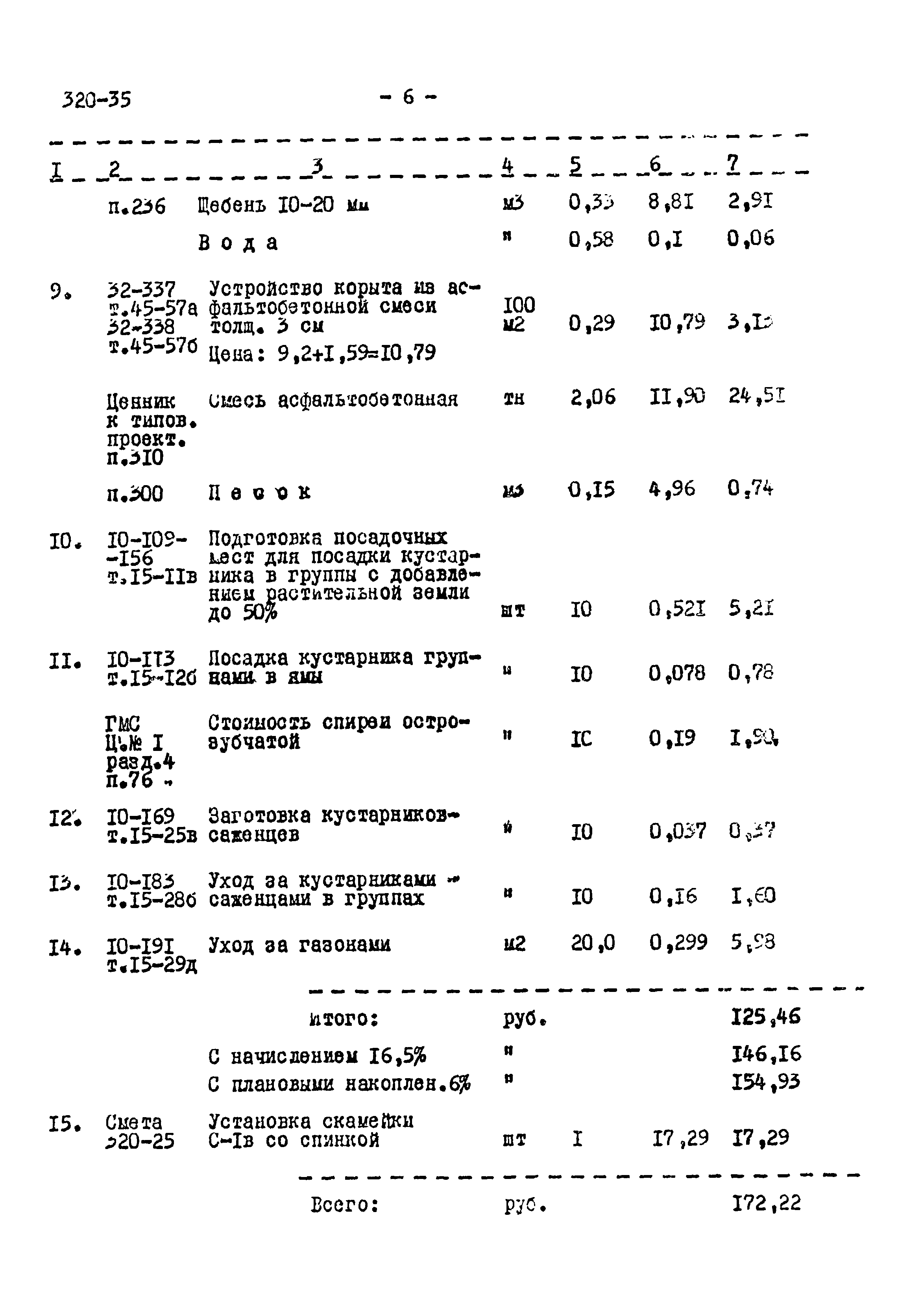 Типовой проект 320-35