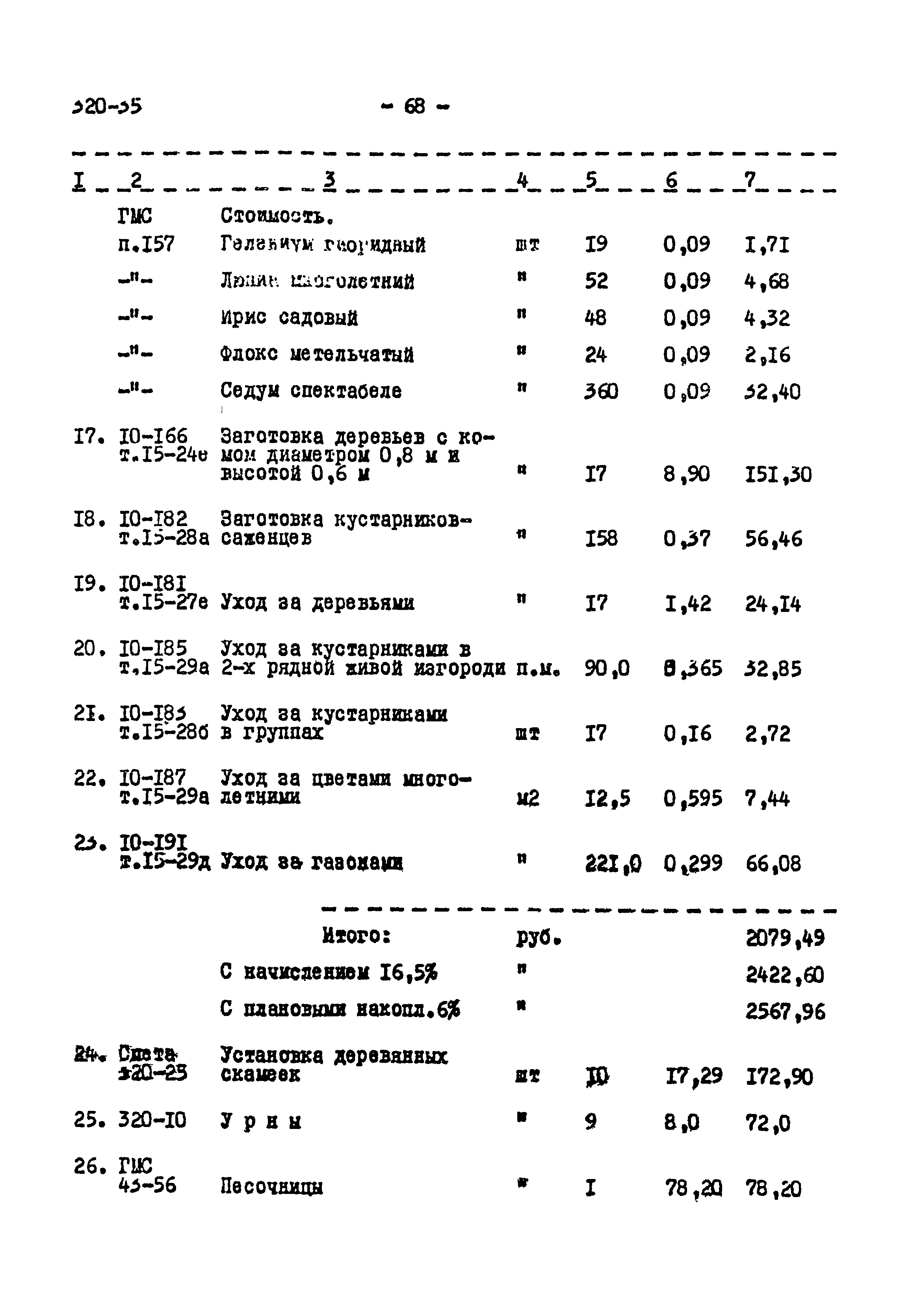 Типовой проект 320-35