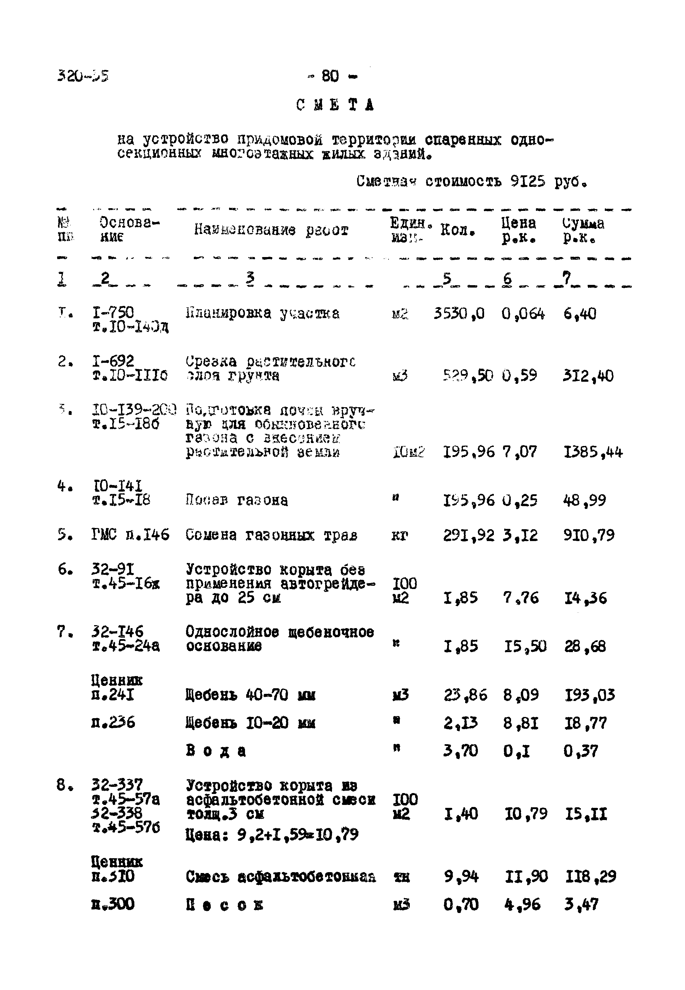 Типовой проект 320-35