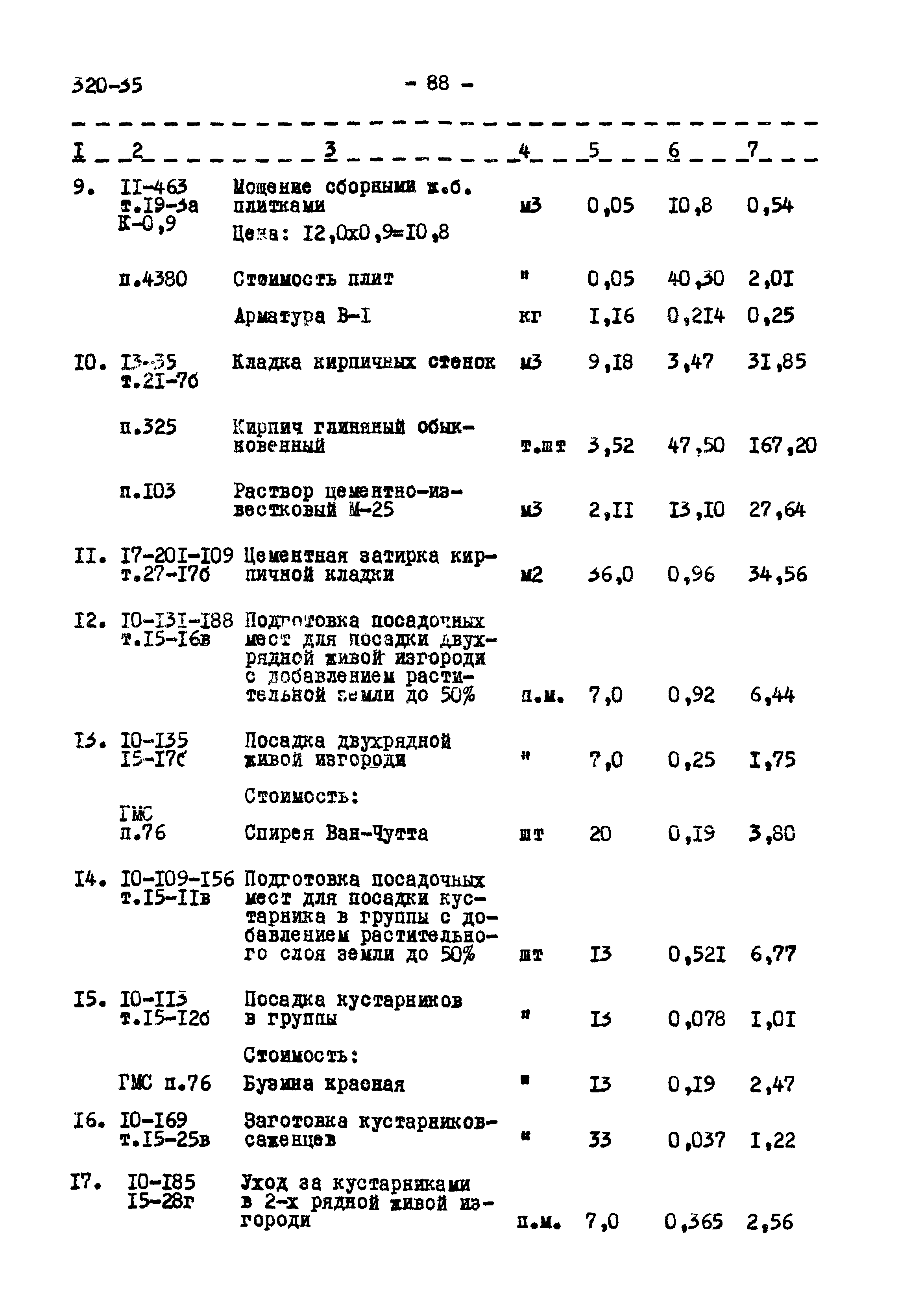 Типовой проект 320-35