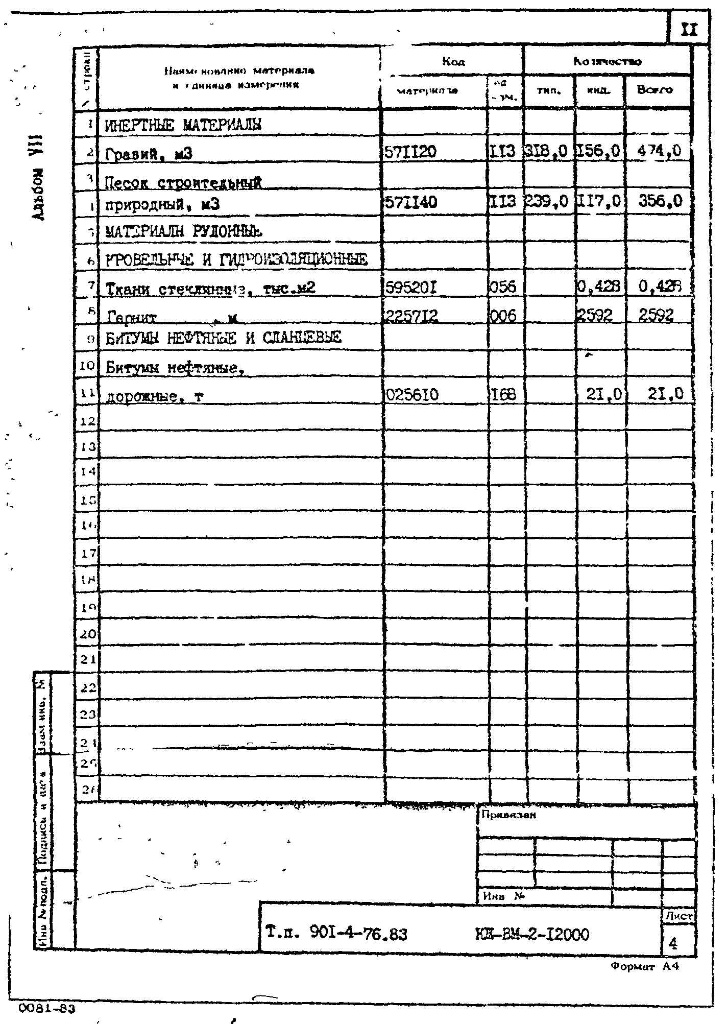 Типовой проект 901-4-76.83