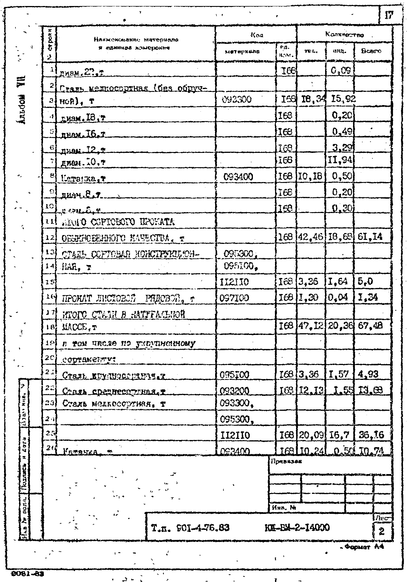 Типовой проект 901-4-76.83