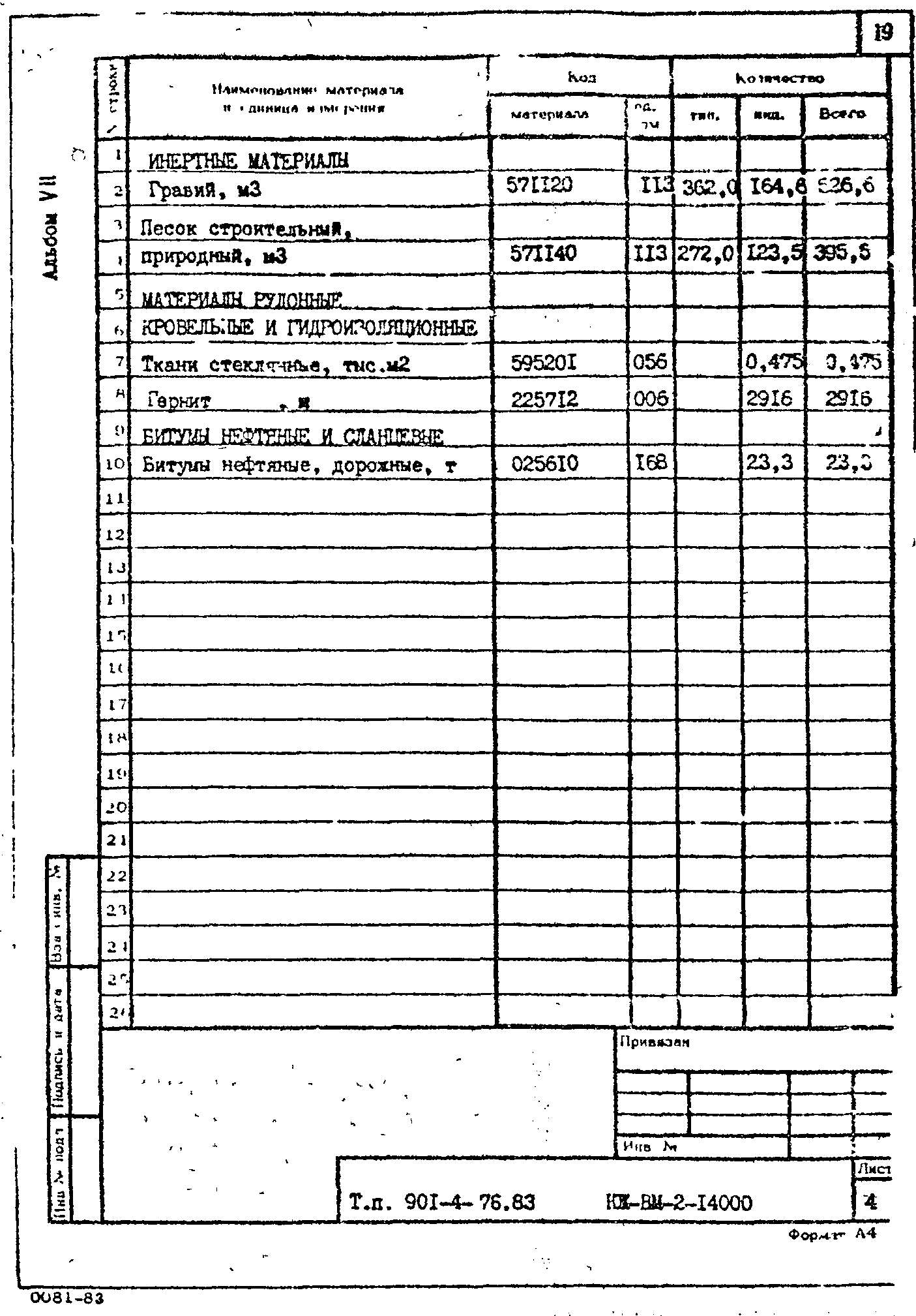 Типовой проект 901-4-76.83