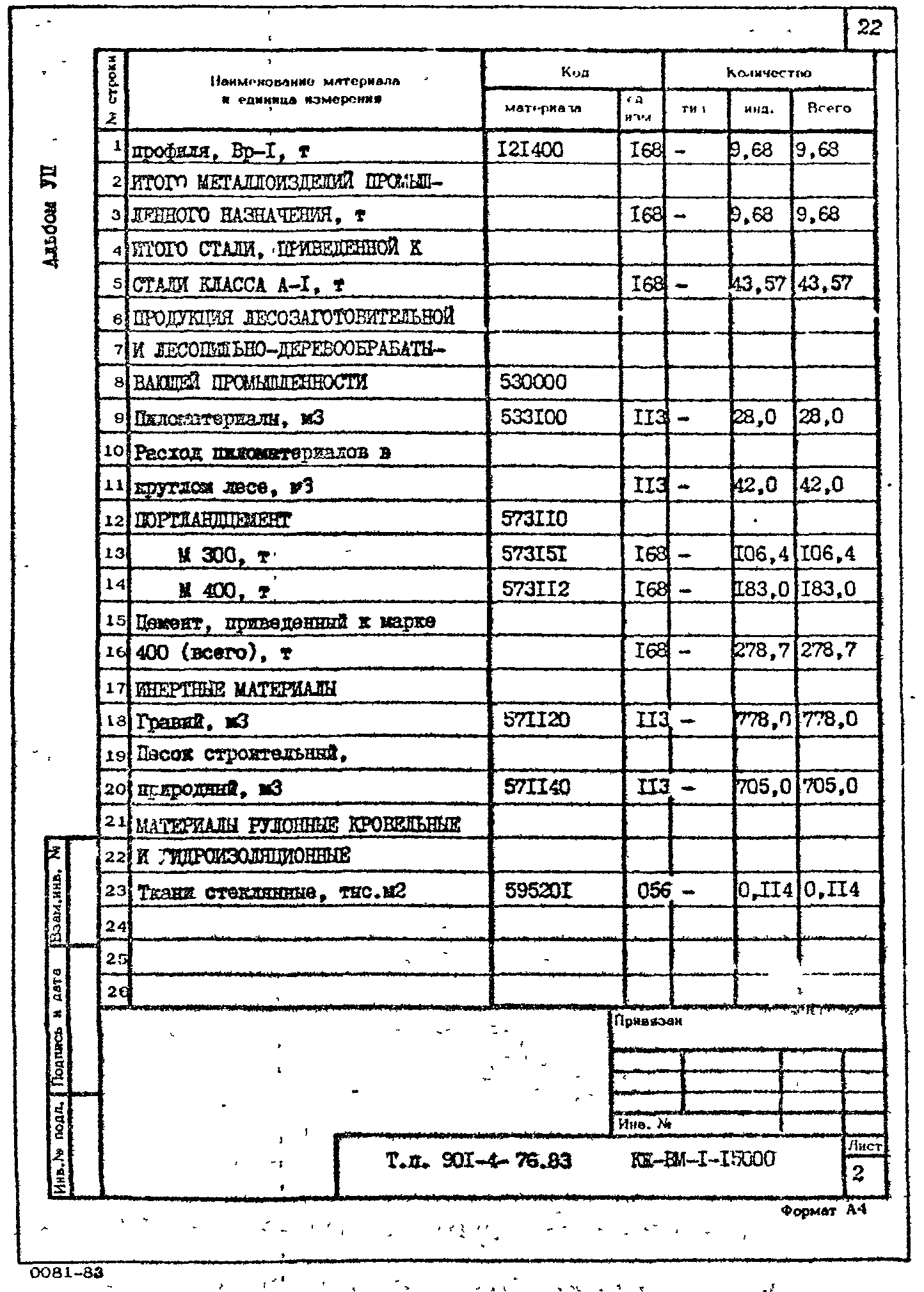 Типовой проект 901-4-76.83