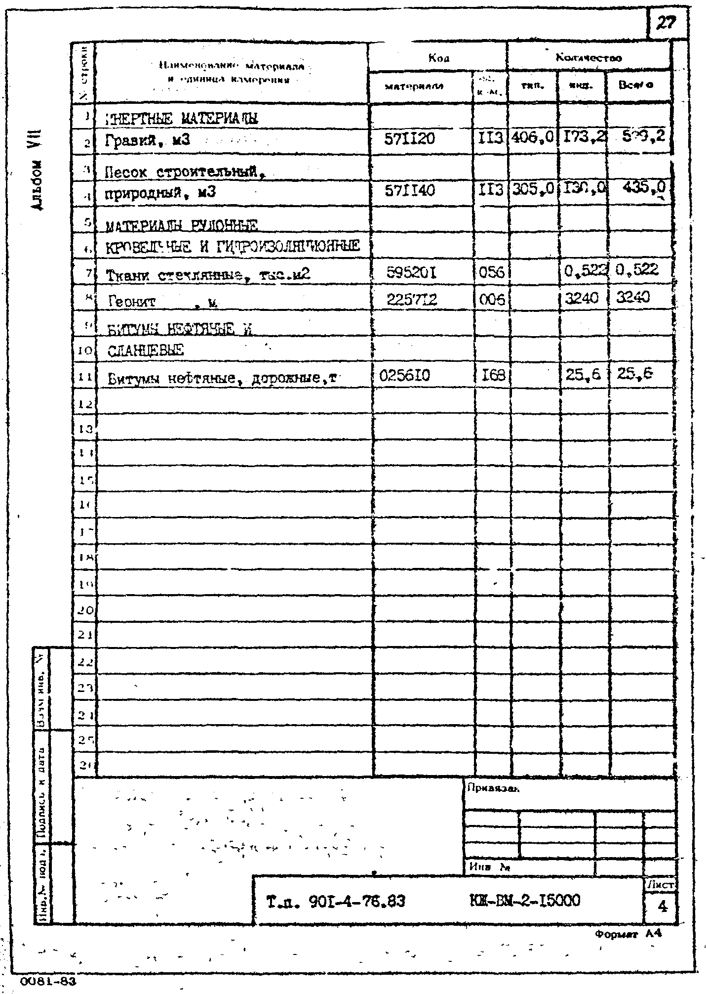 Типовой проект 901-4-76.83