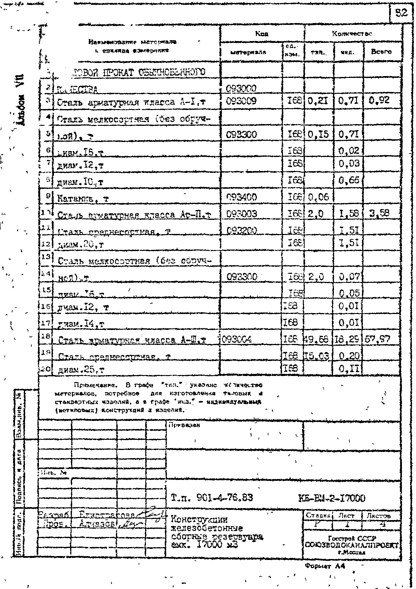 Типовой проект 901-4-76.83