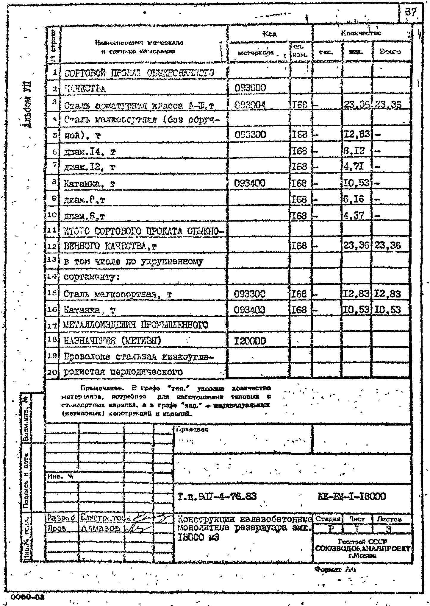 Типовой проект 901-4-76.83