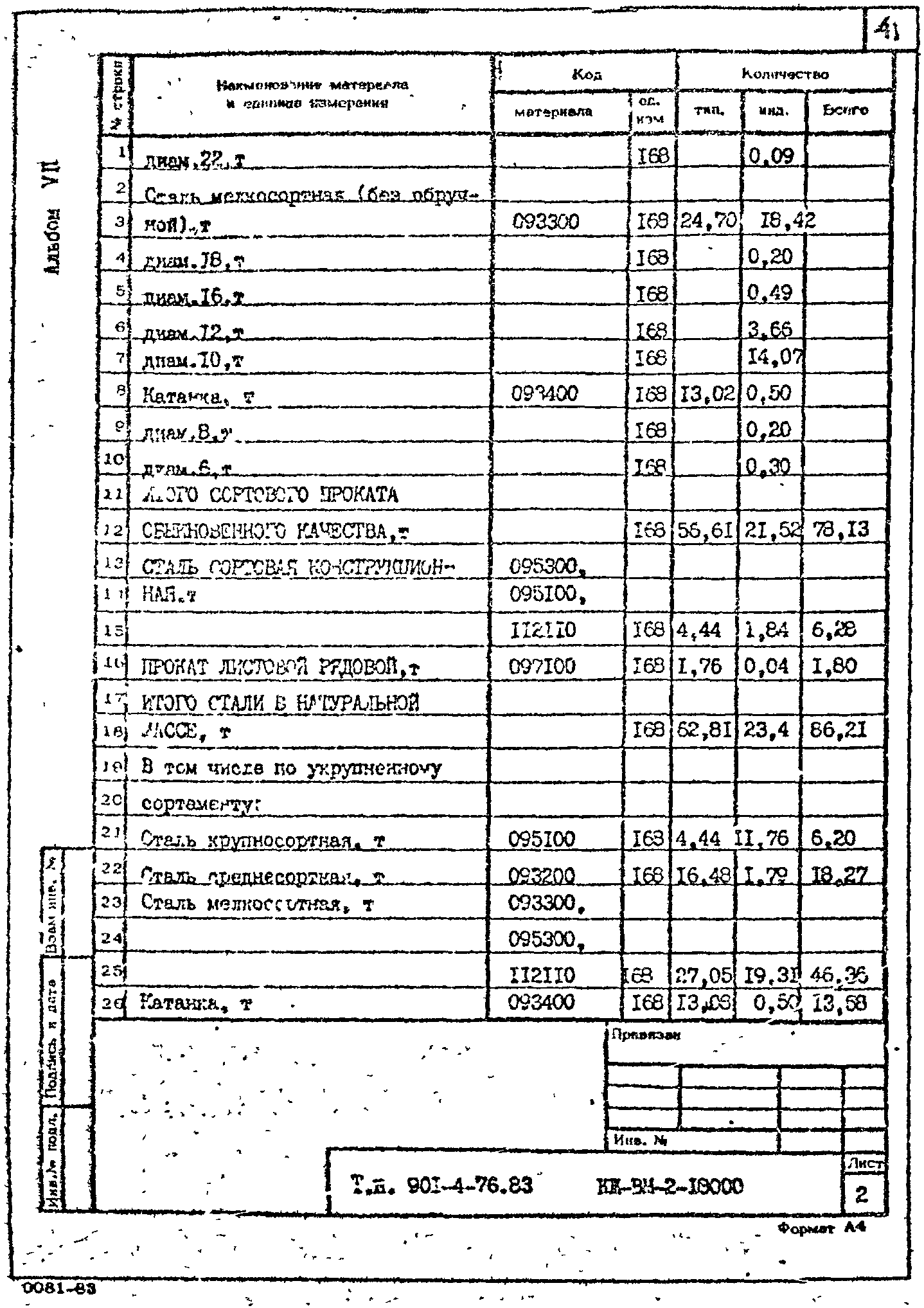 Типовой проект 901-4-76.83