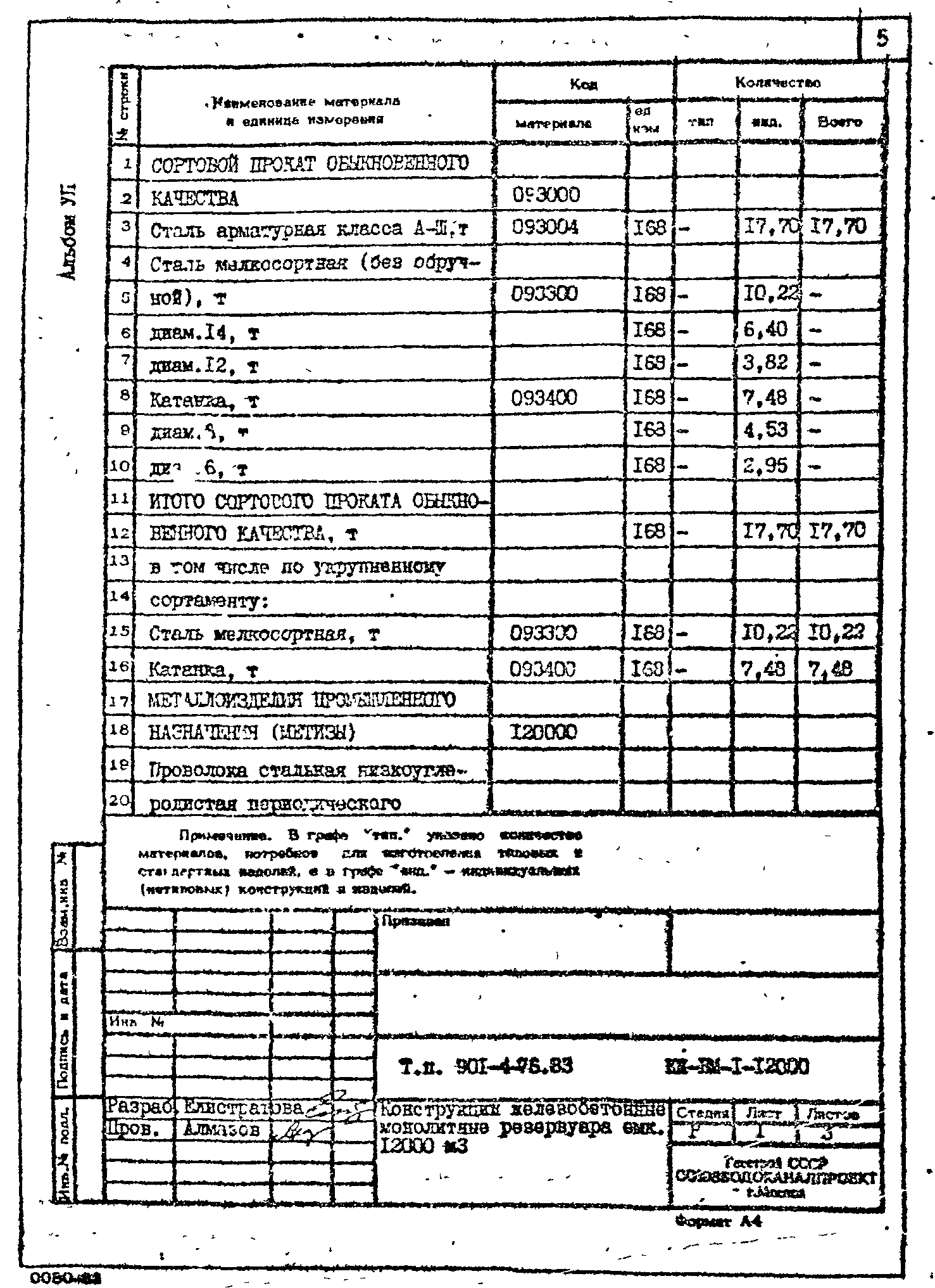 Типовой проект 901-4-76.83