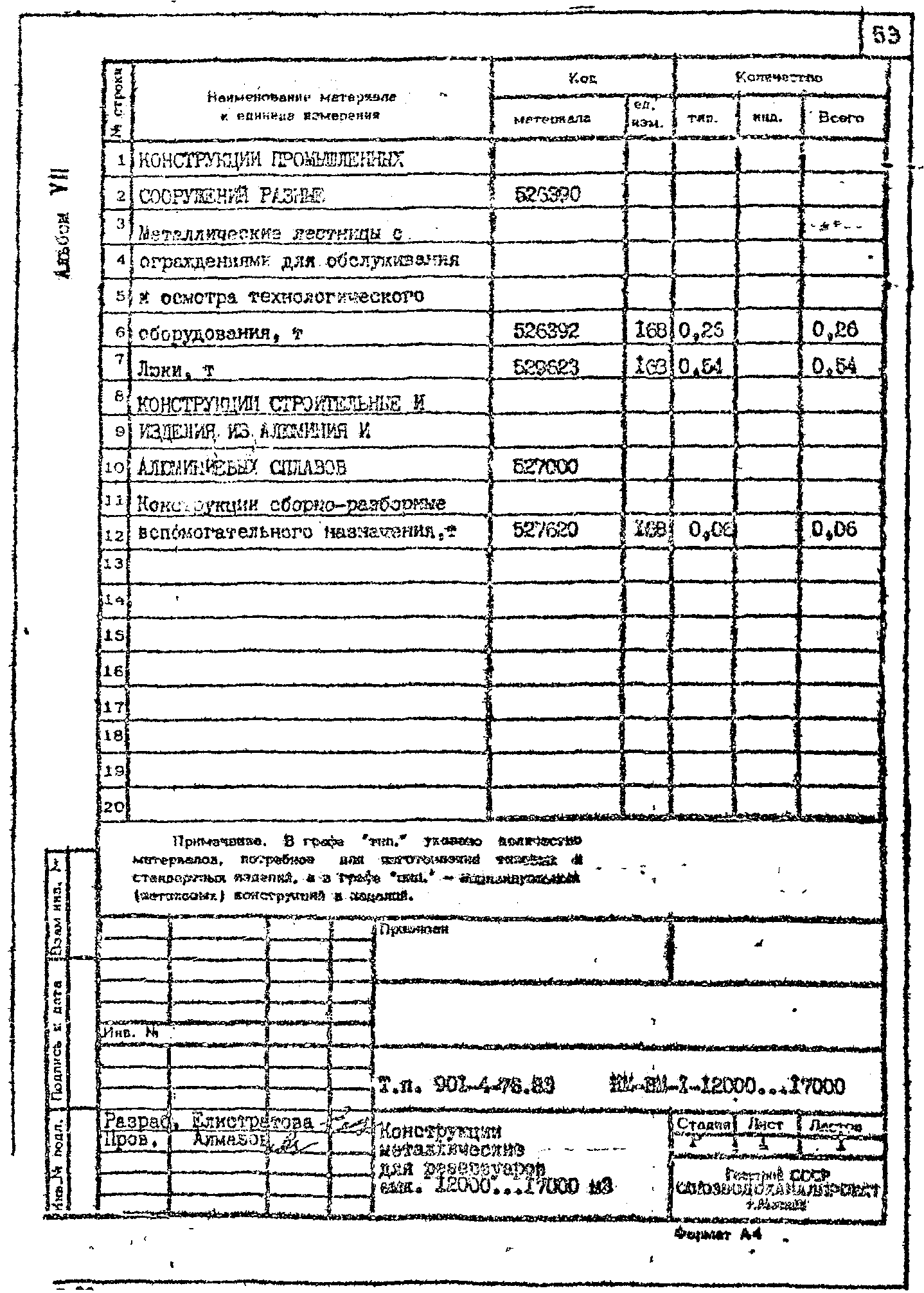 Типовой проект 901-4-76.83