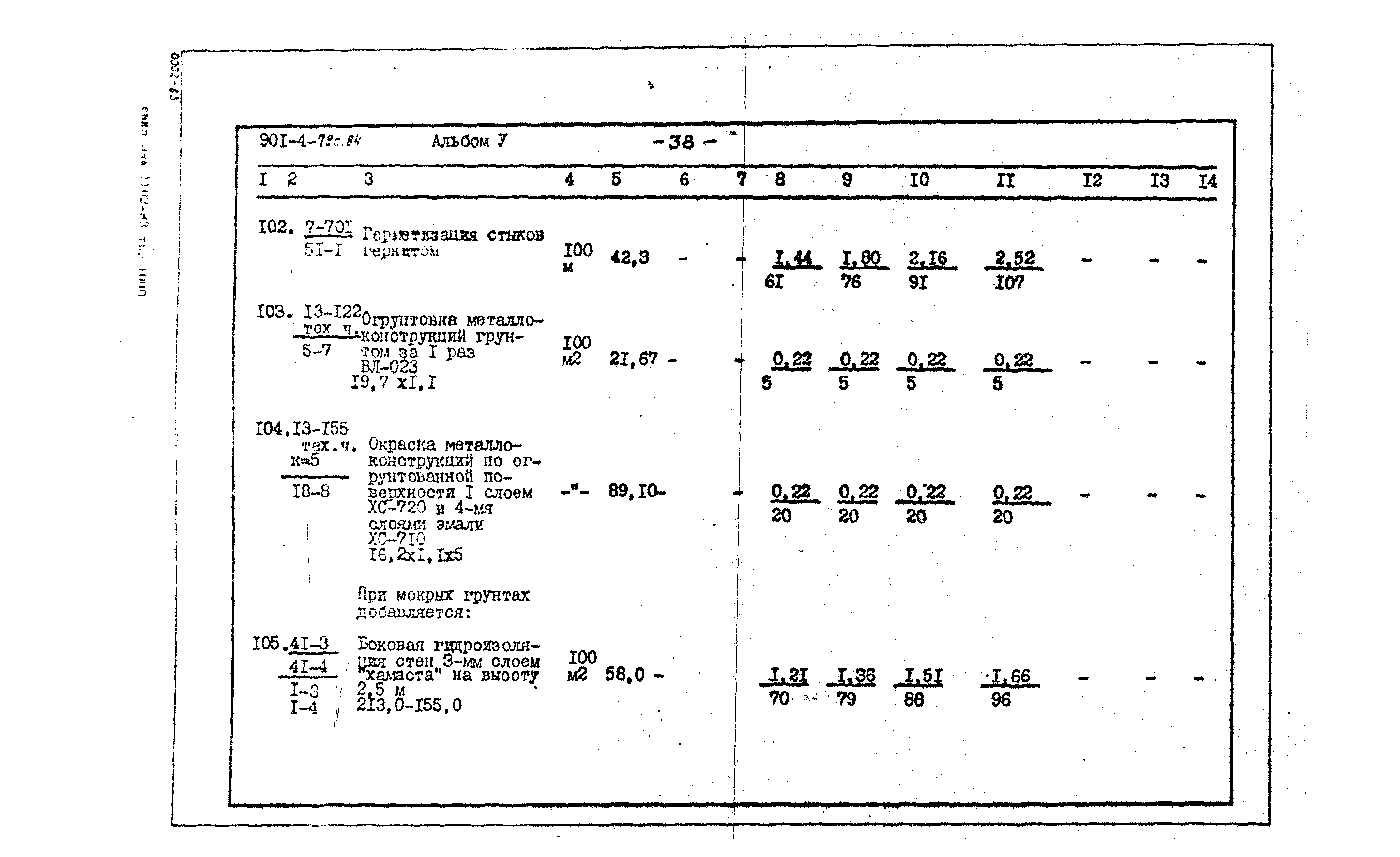 Типовой проект 901-4-79с.84