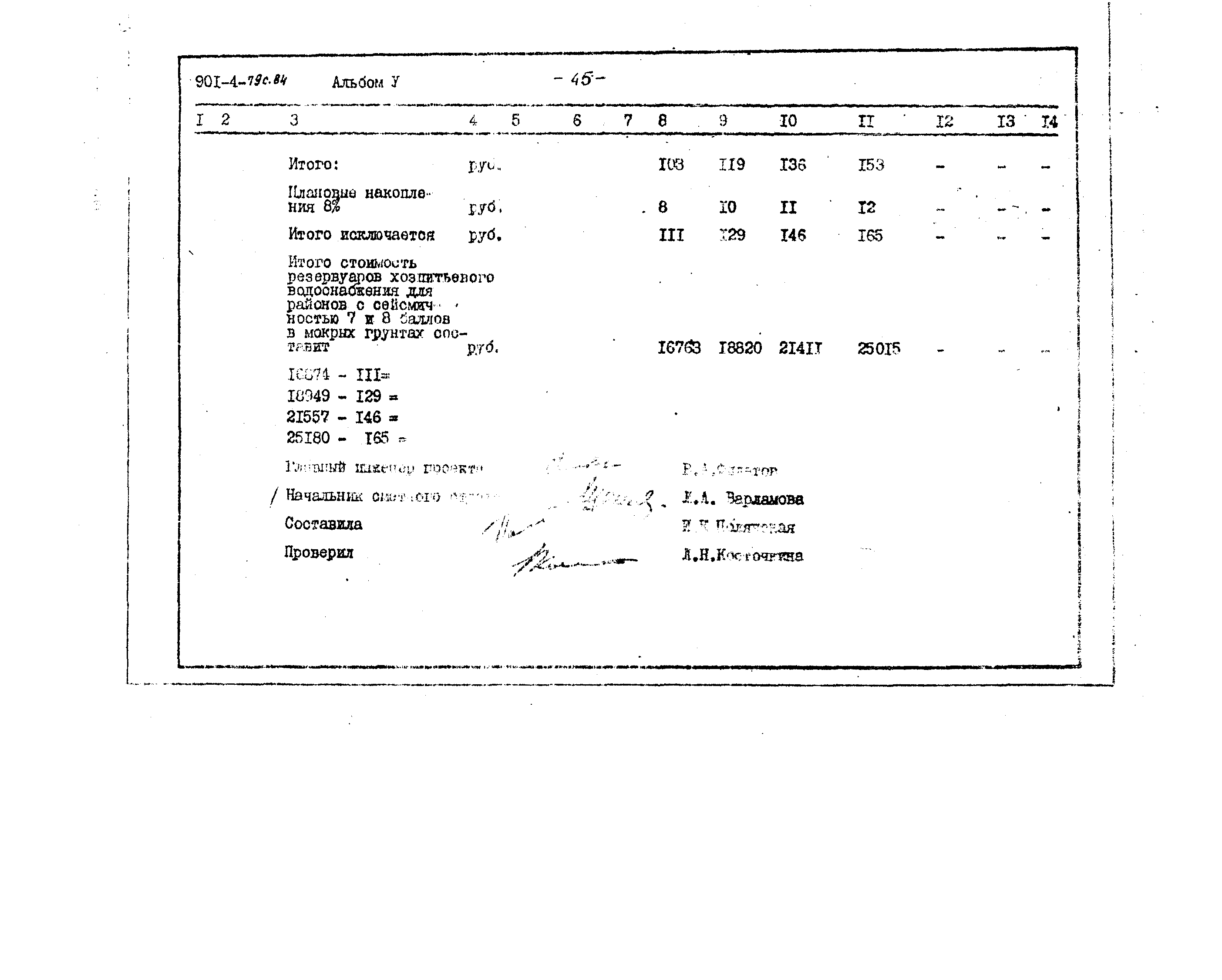 Типовой проект 901-4-79с.84