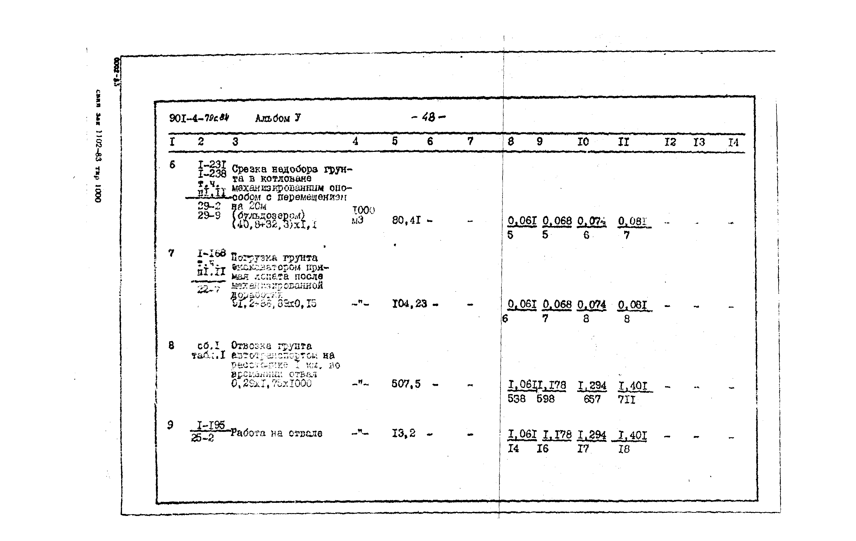 Типовой проект 901-4-79с.84