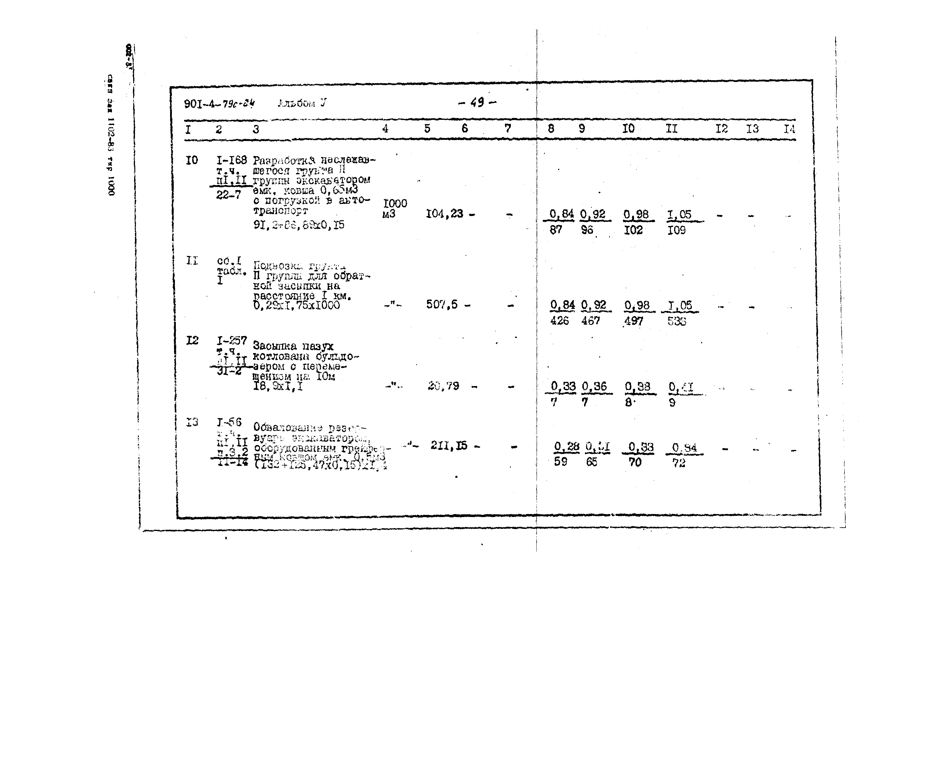 Типовой проект 901-4-79с.84