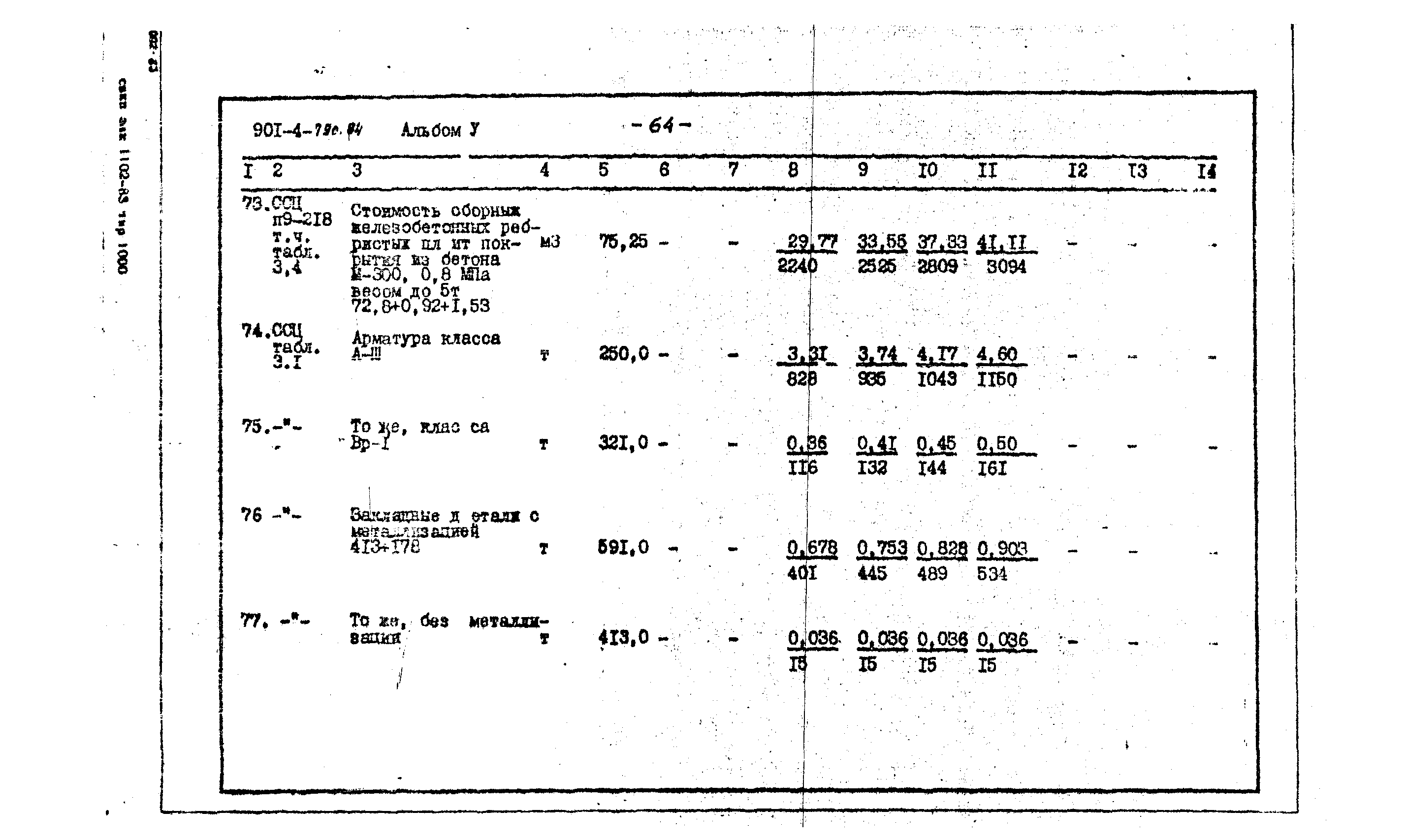 Типовой проект 901-4-79с.84