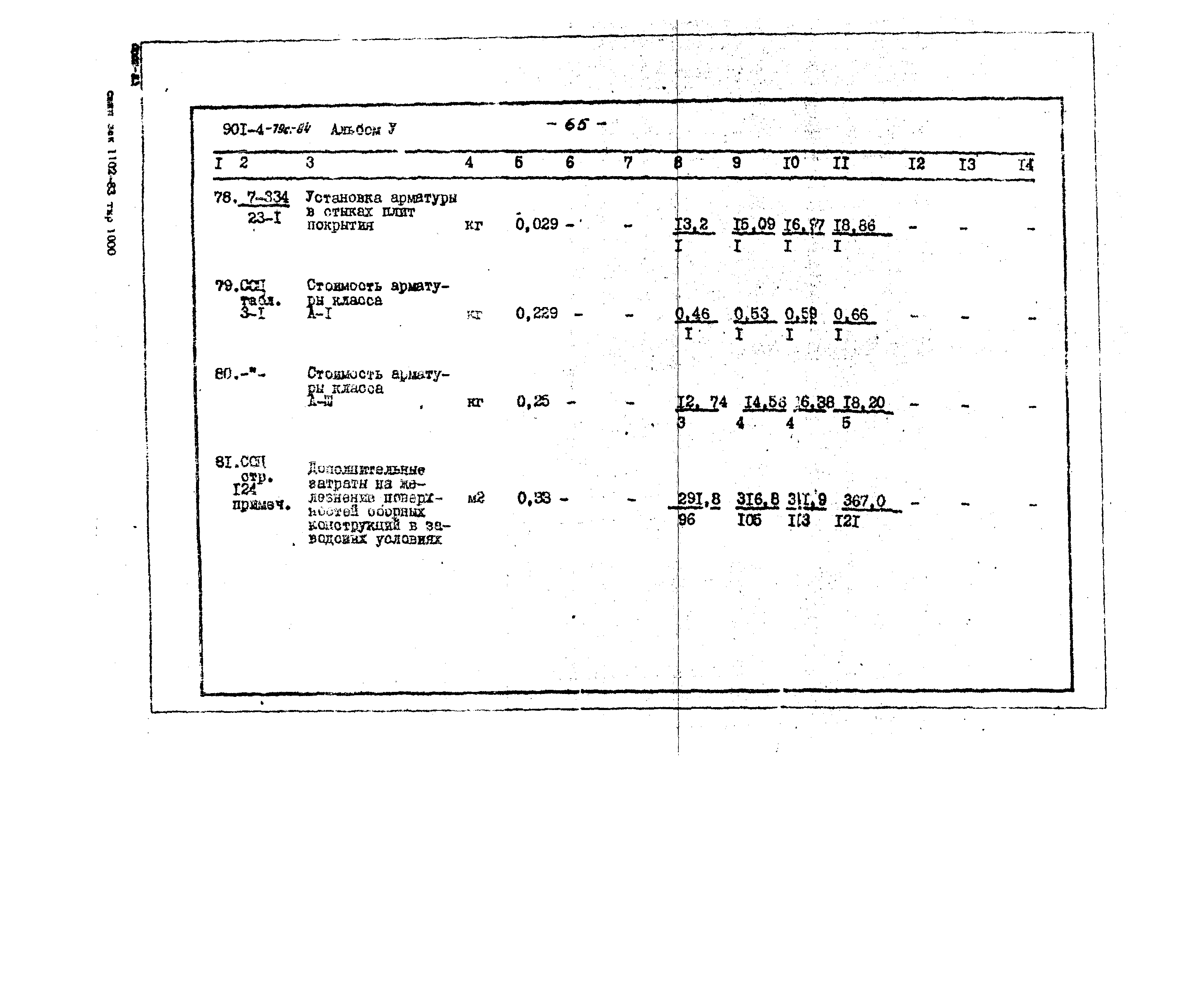 Типовой проект 901-4-79с.84