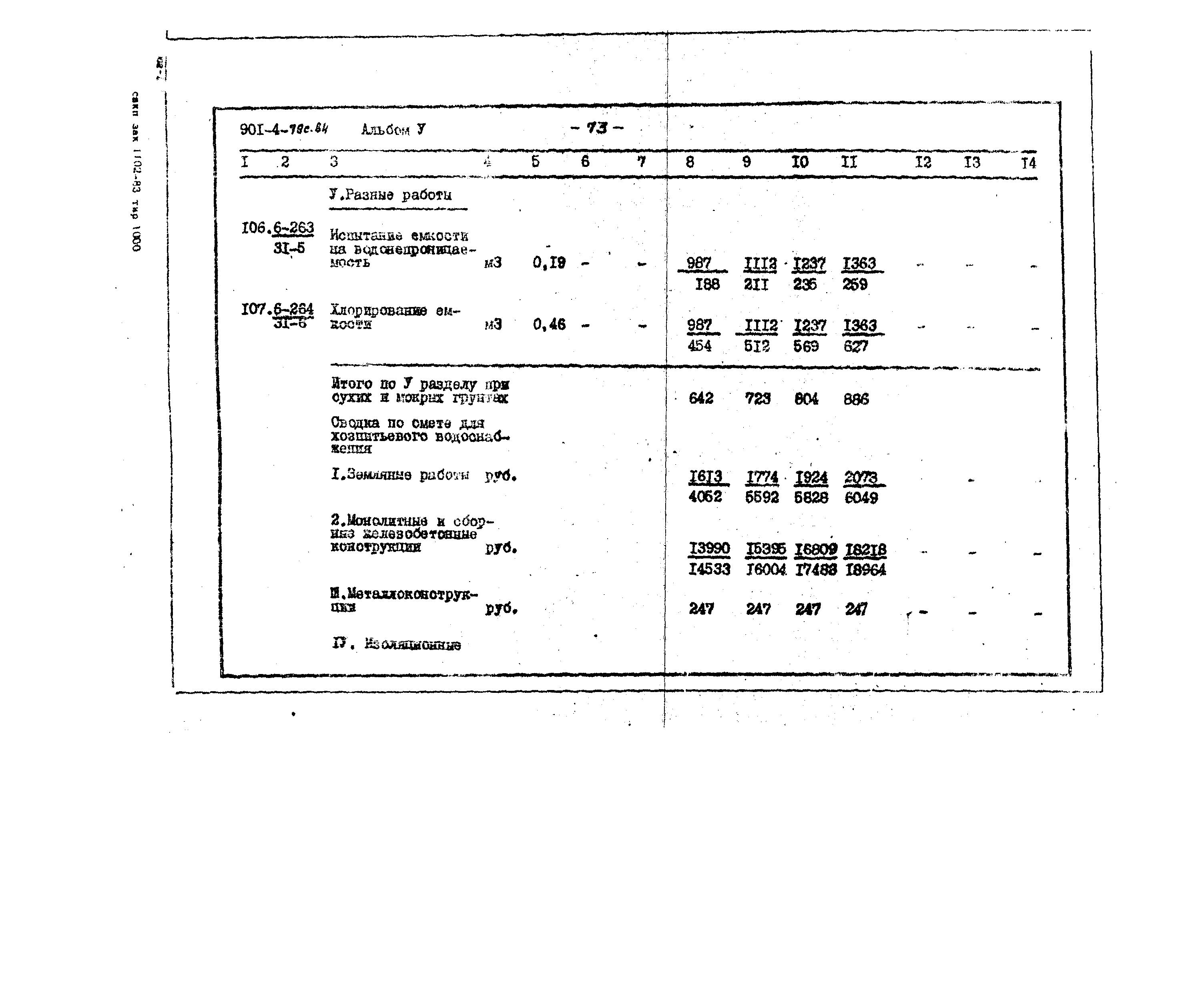 Типовой проект 901-4-79с.84