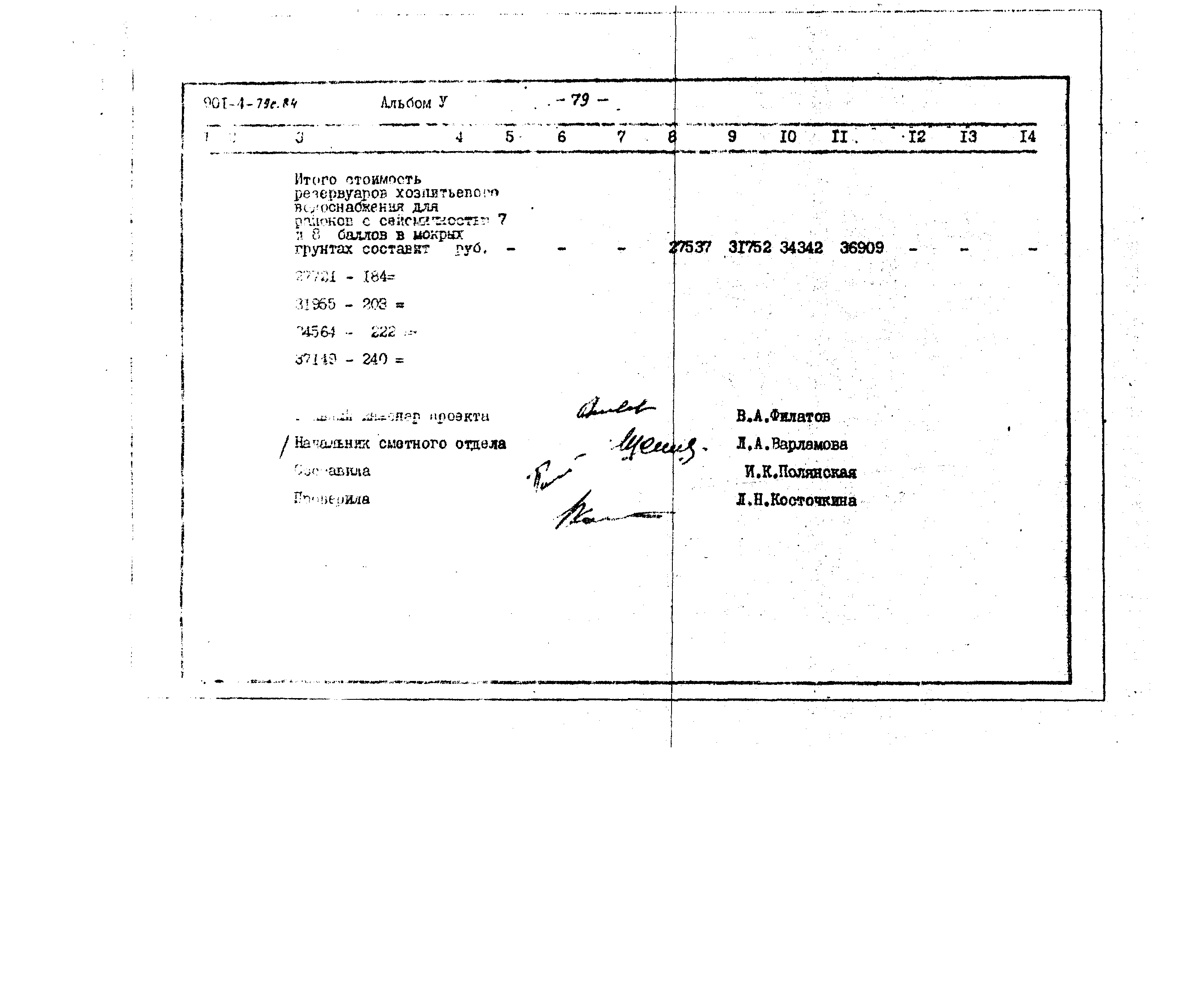 Типовой проект 901-4-79с.84