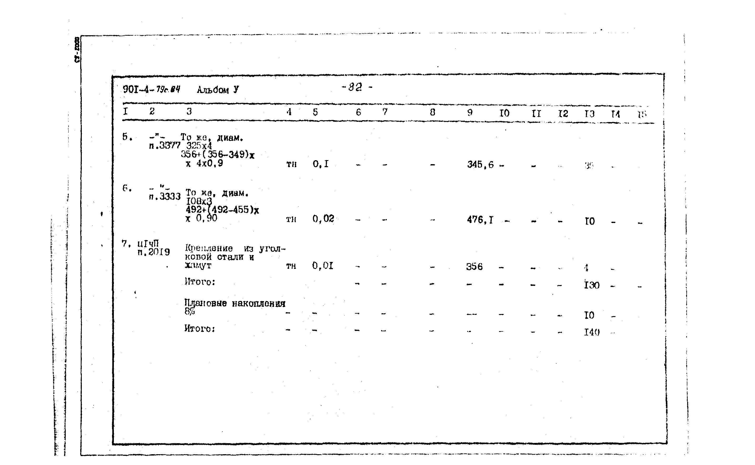 Типовой проект 901-4-79с.84