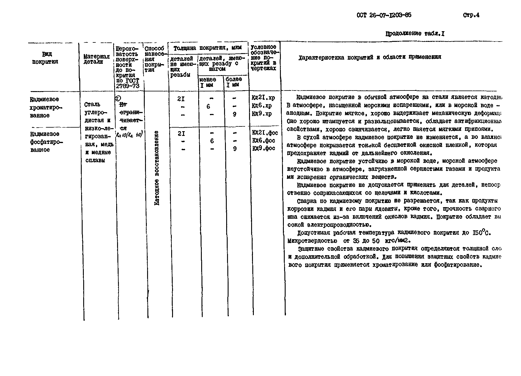 ОСТ 26-07-1203-85