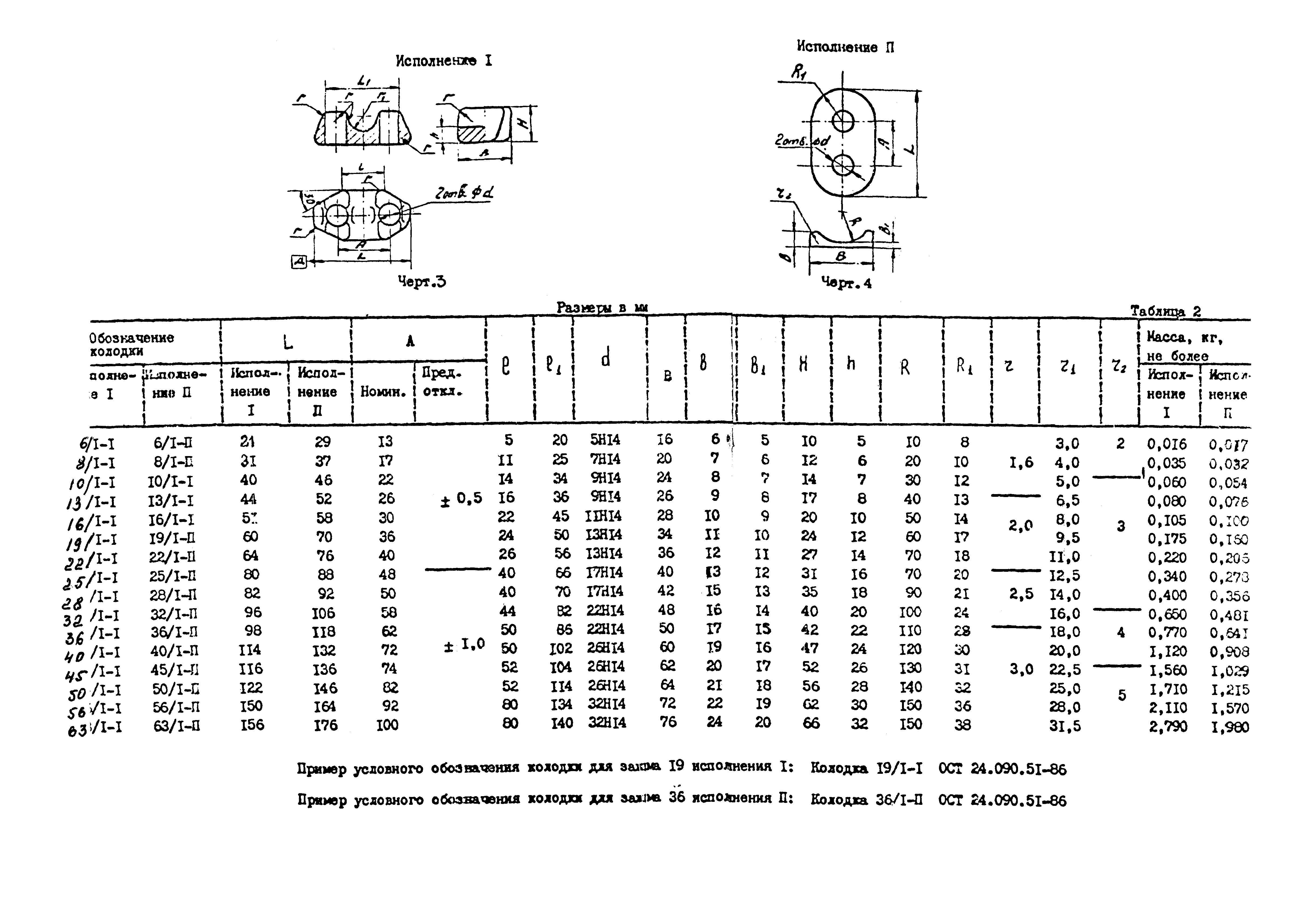 ОСТ 24.090.51-86