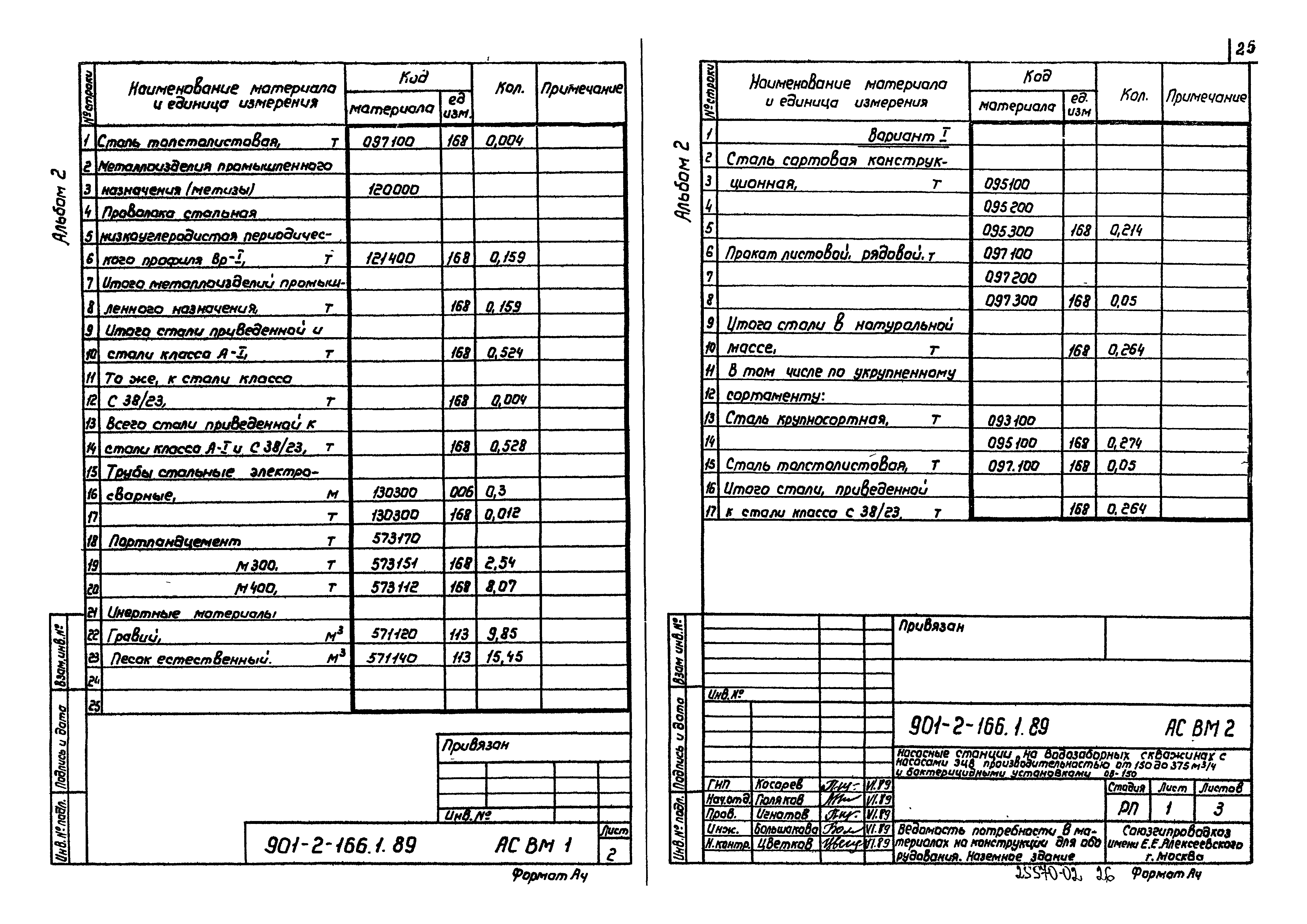 Типовой проект 901-2-166.1.89