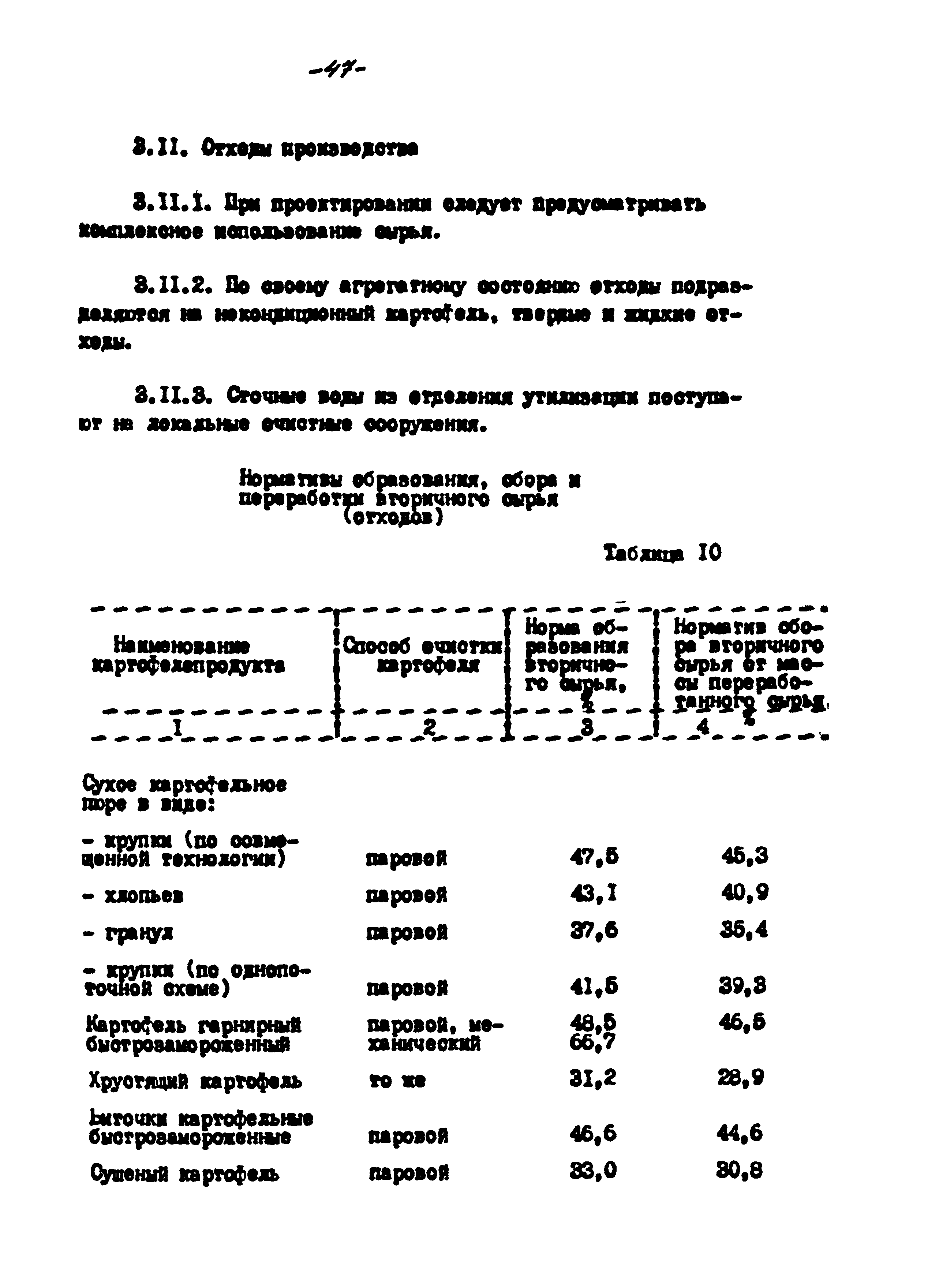 ВНТП 56-94