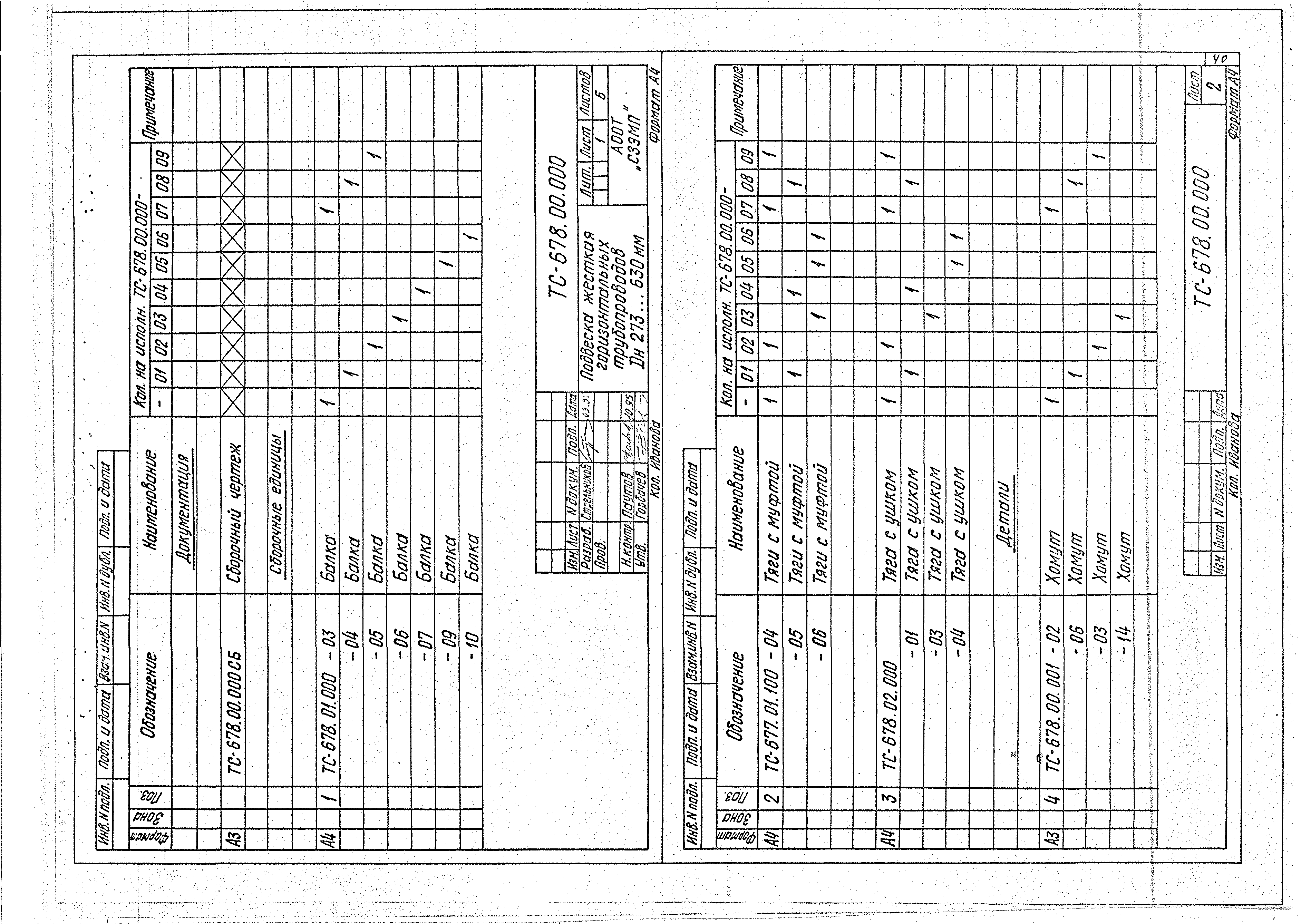 Серия 5.903-13