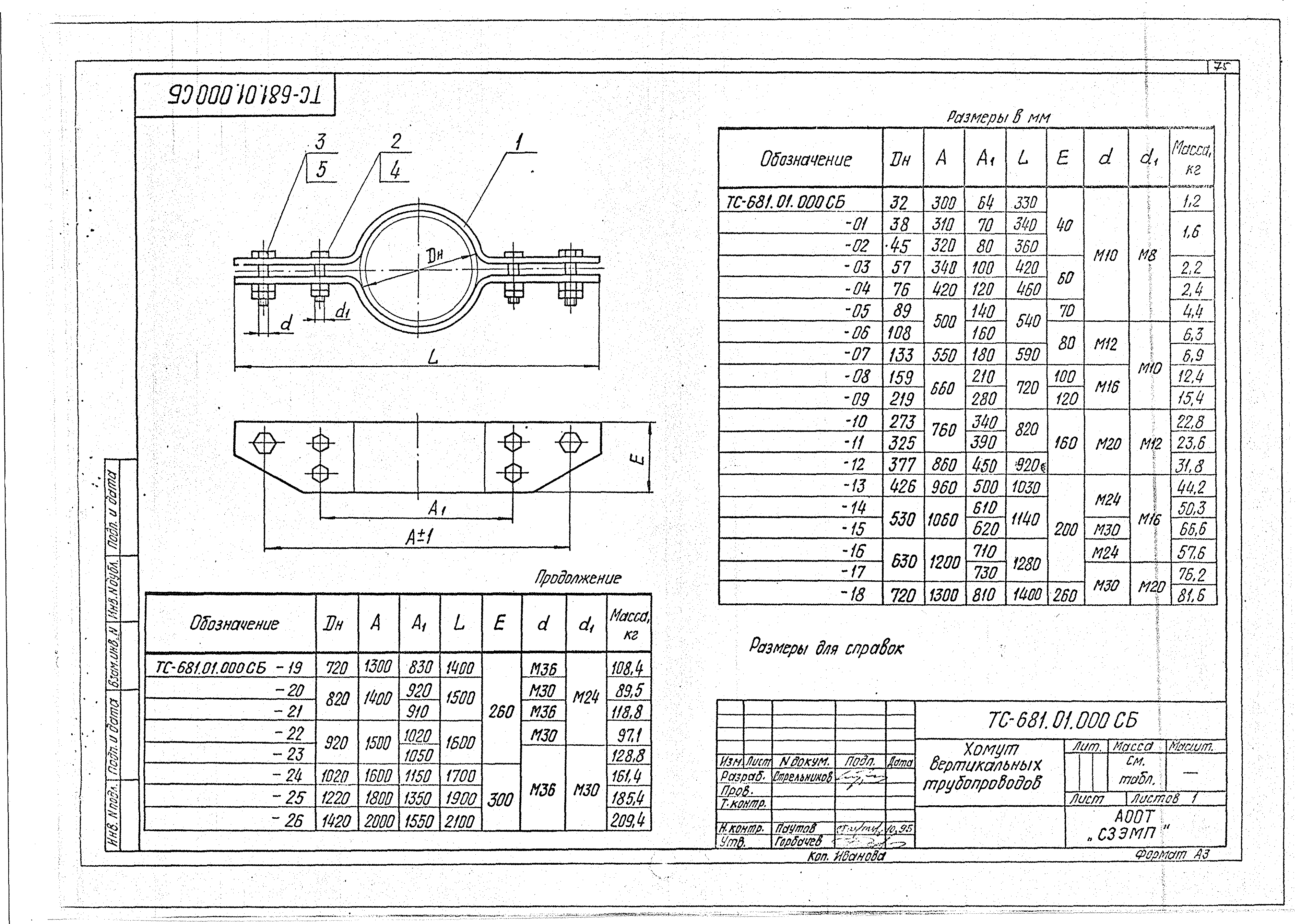 Серия 5.903-13