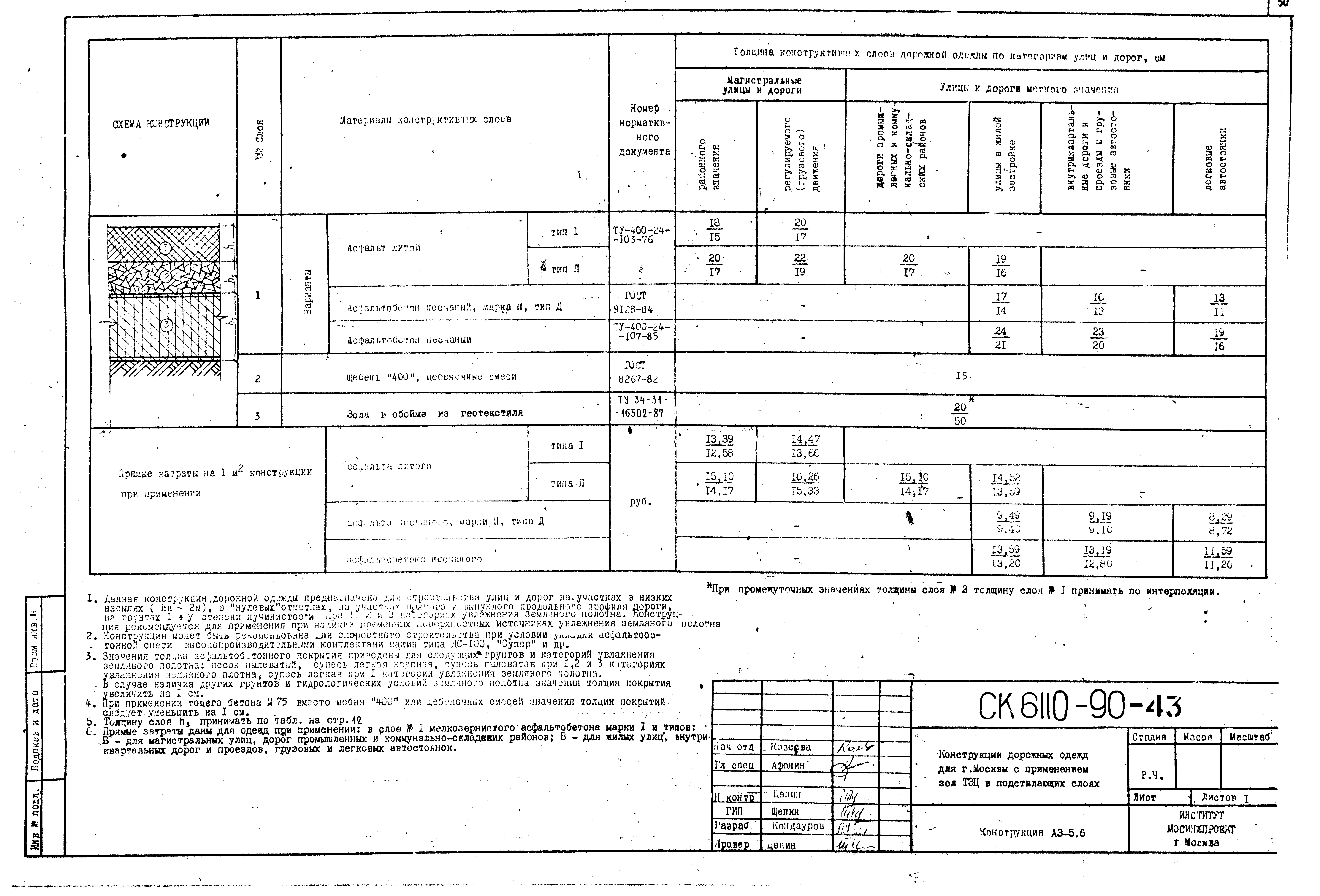 Альбом СК 6110-90