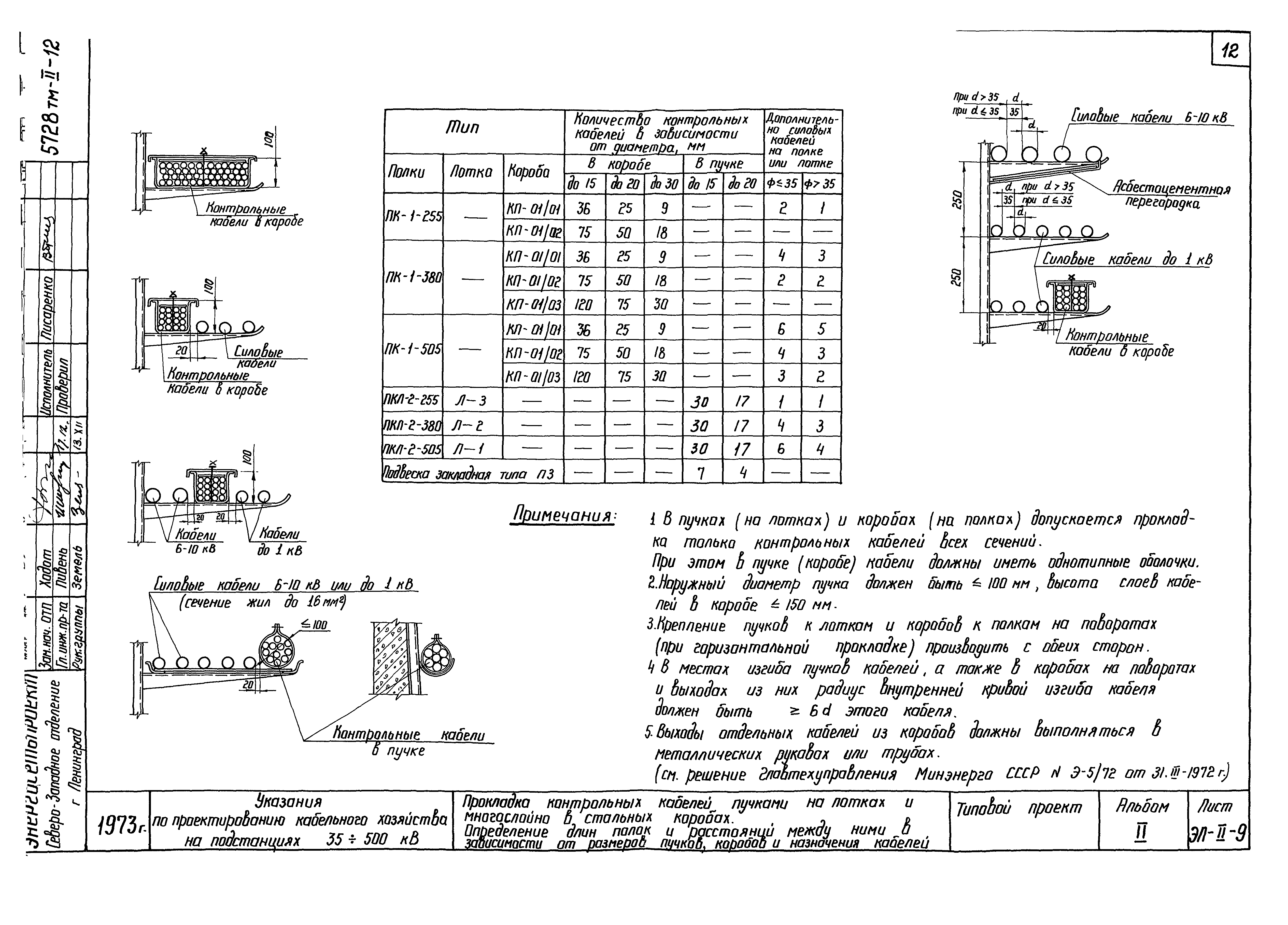 Типовой проект 5728 тм