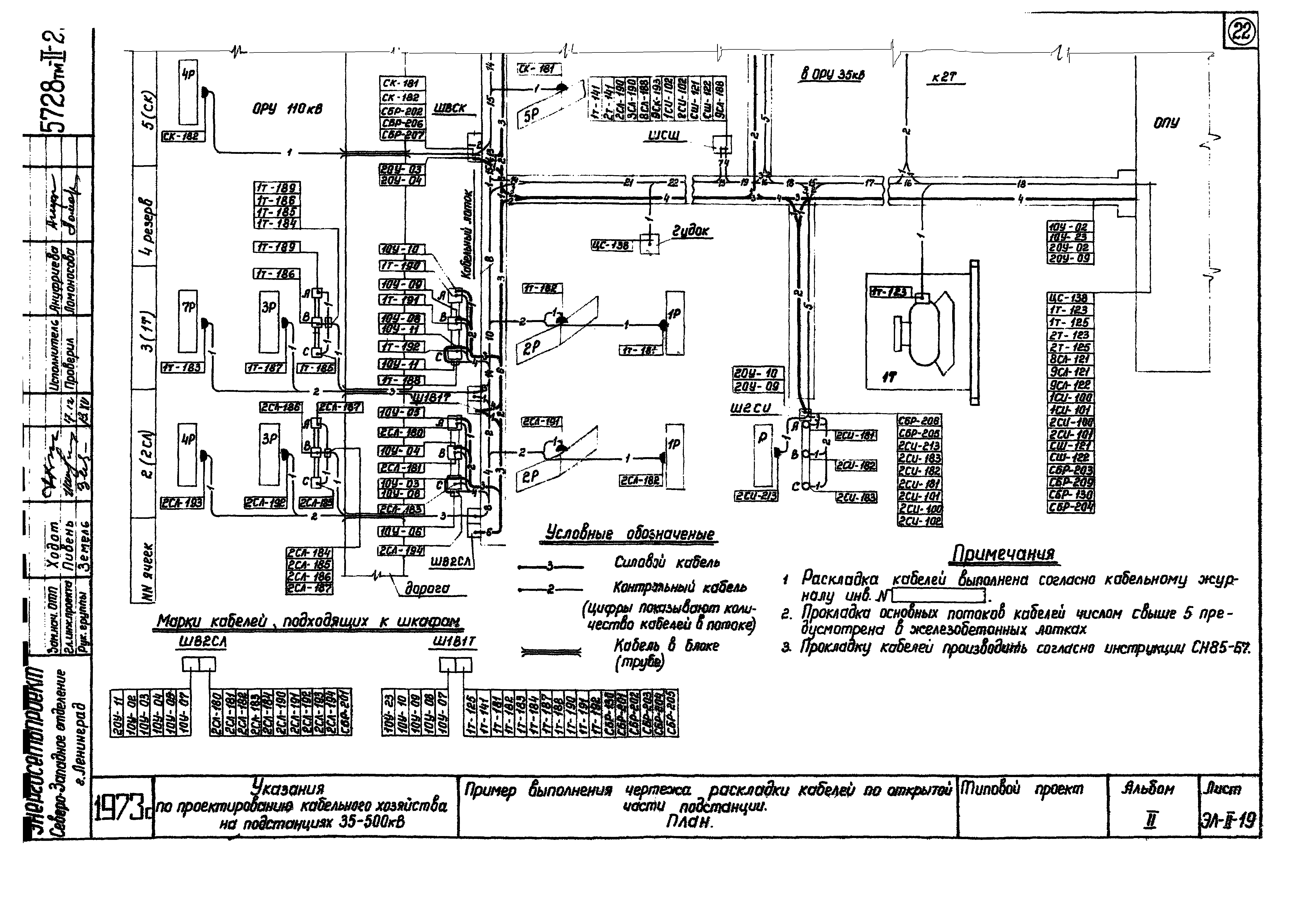 Типовой проект 5728 тм