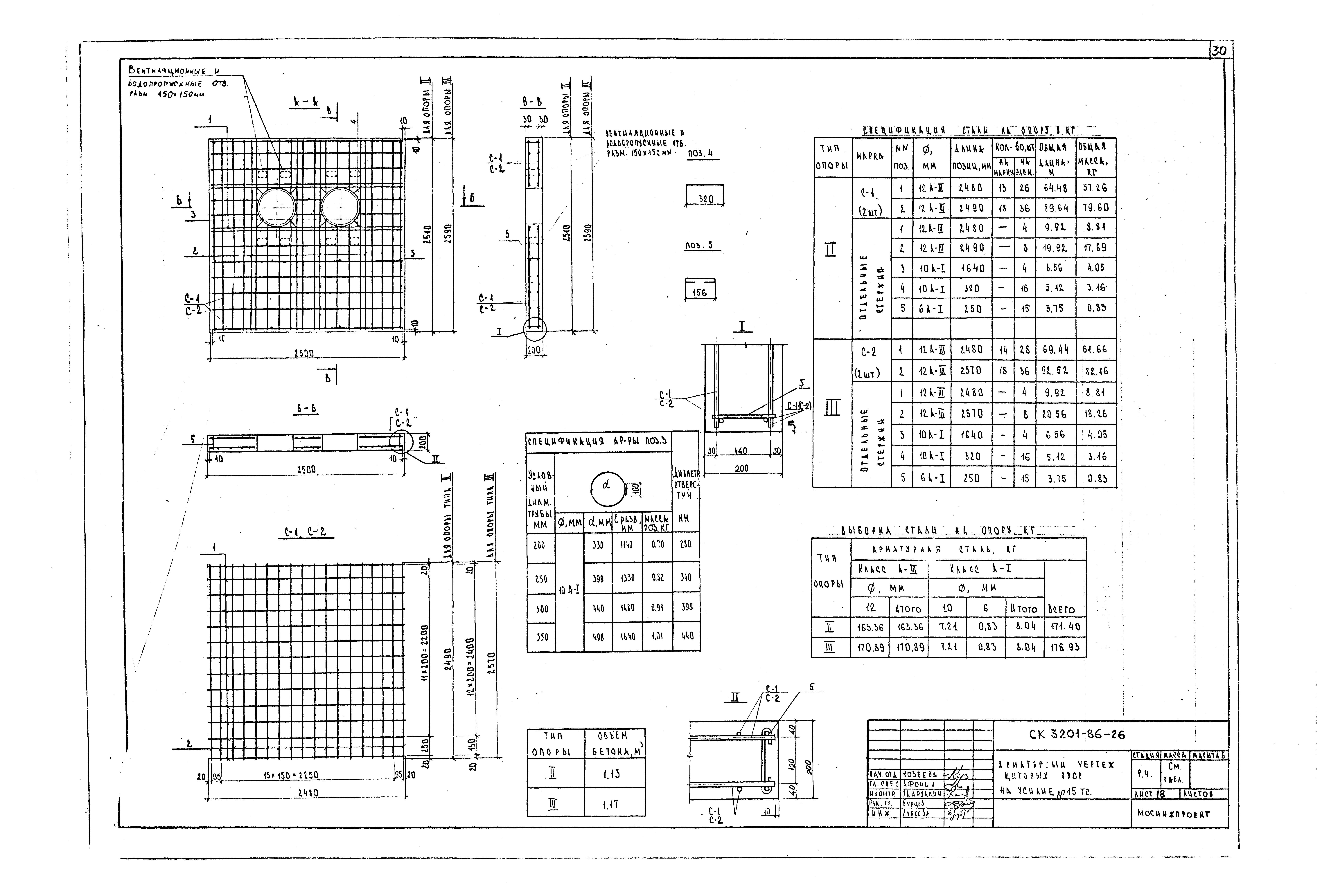 Альбом СК 3201-86