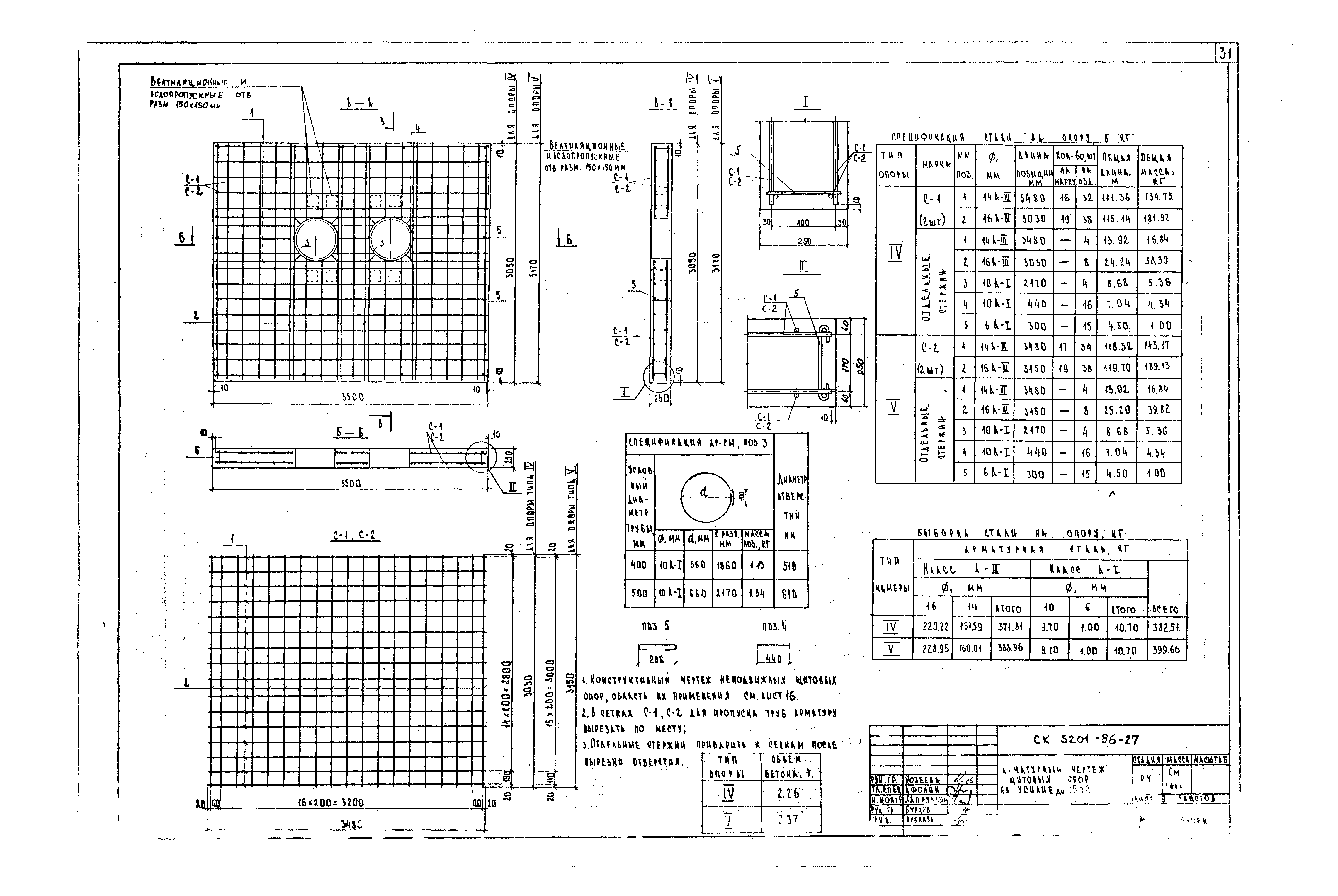 Альбом СК 3201-86