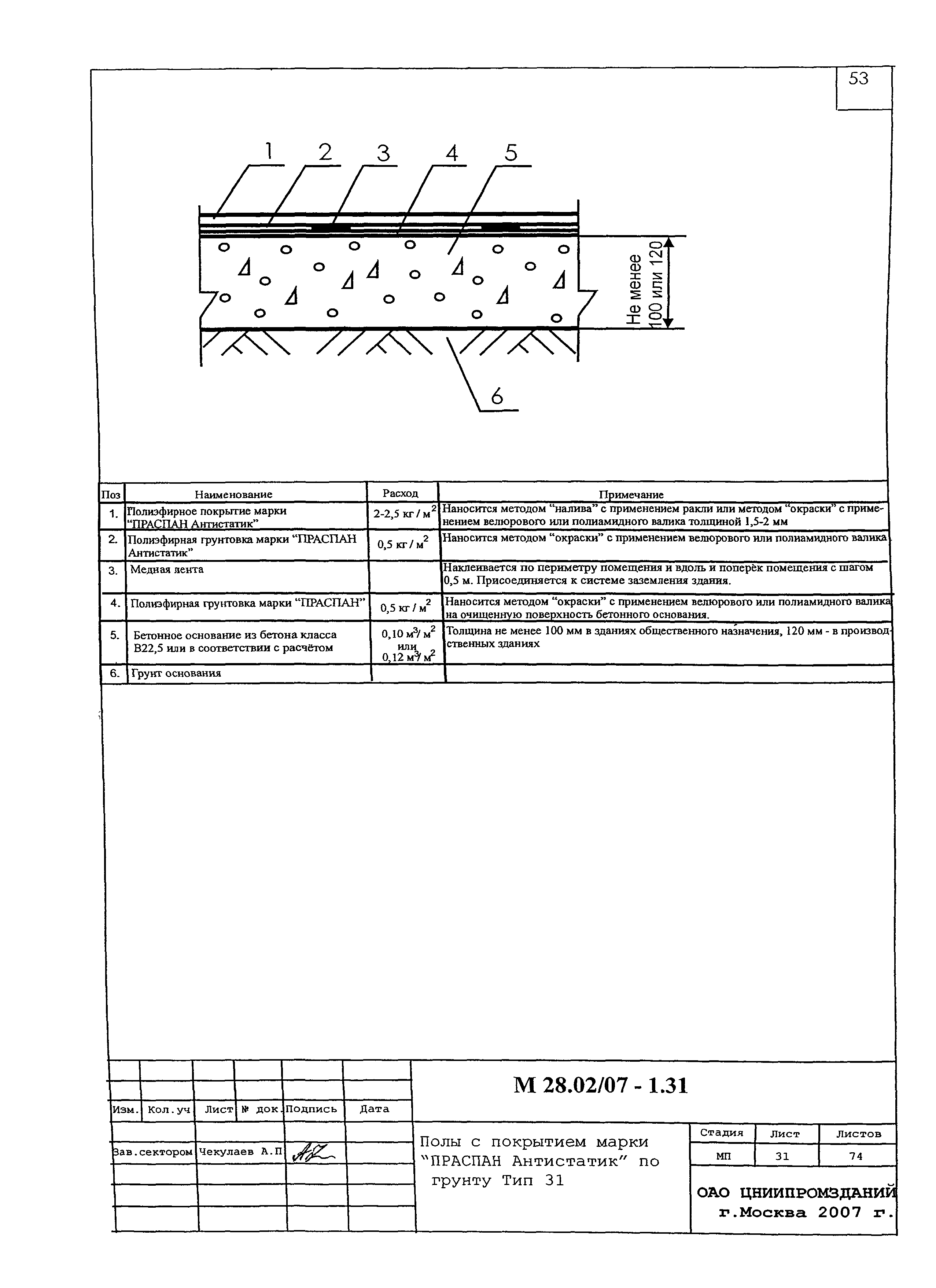 Шифр М28.02/07