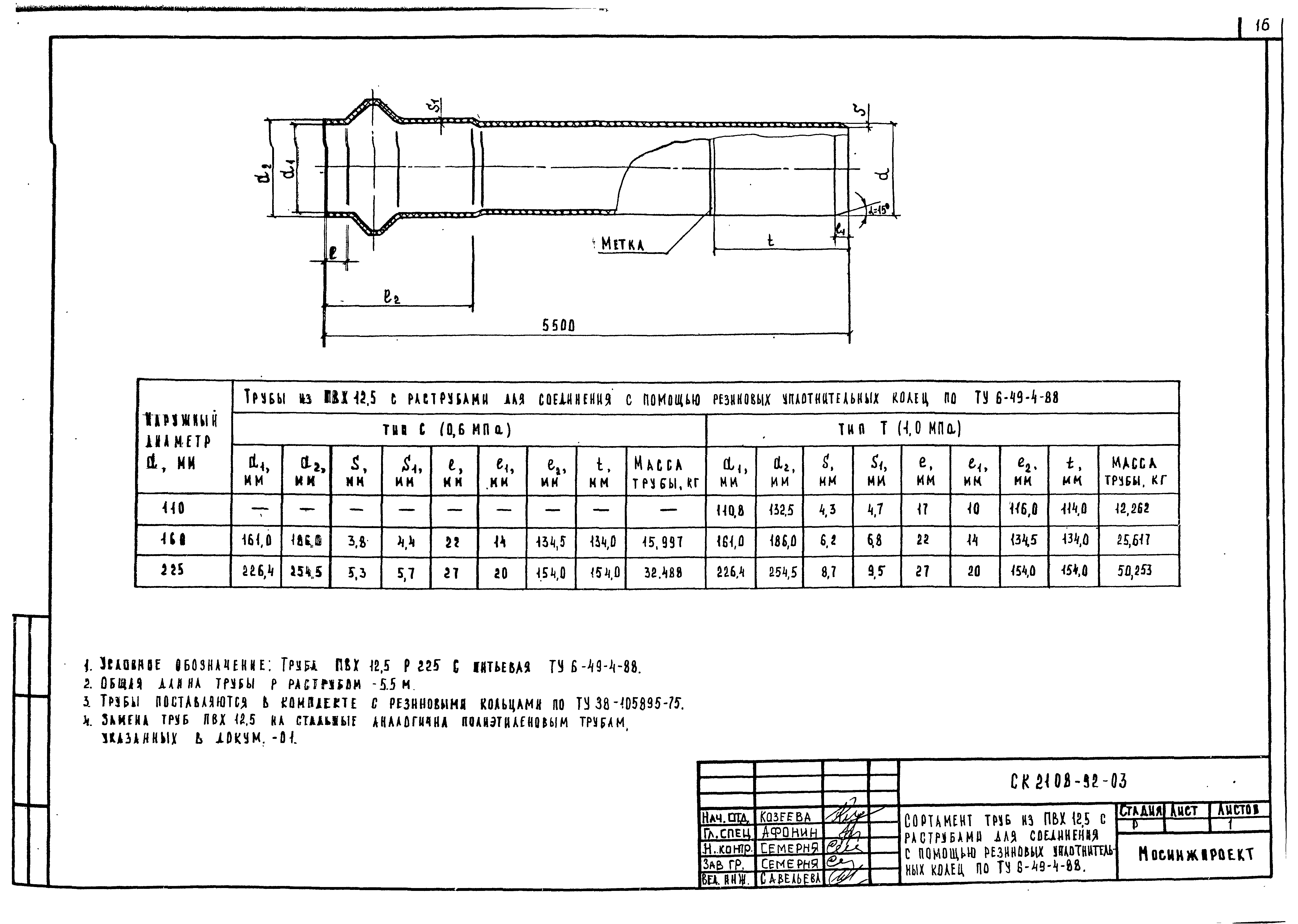 Альбом СК 2108-92