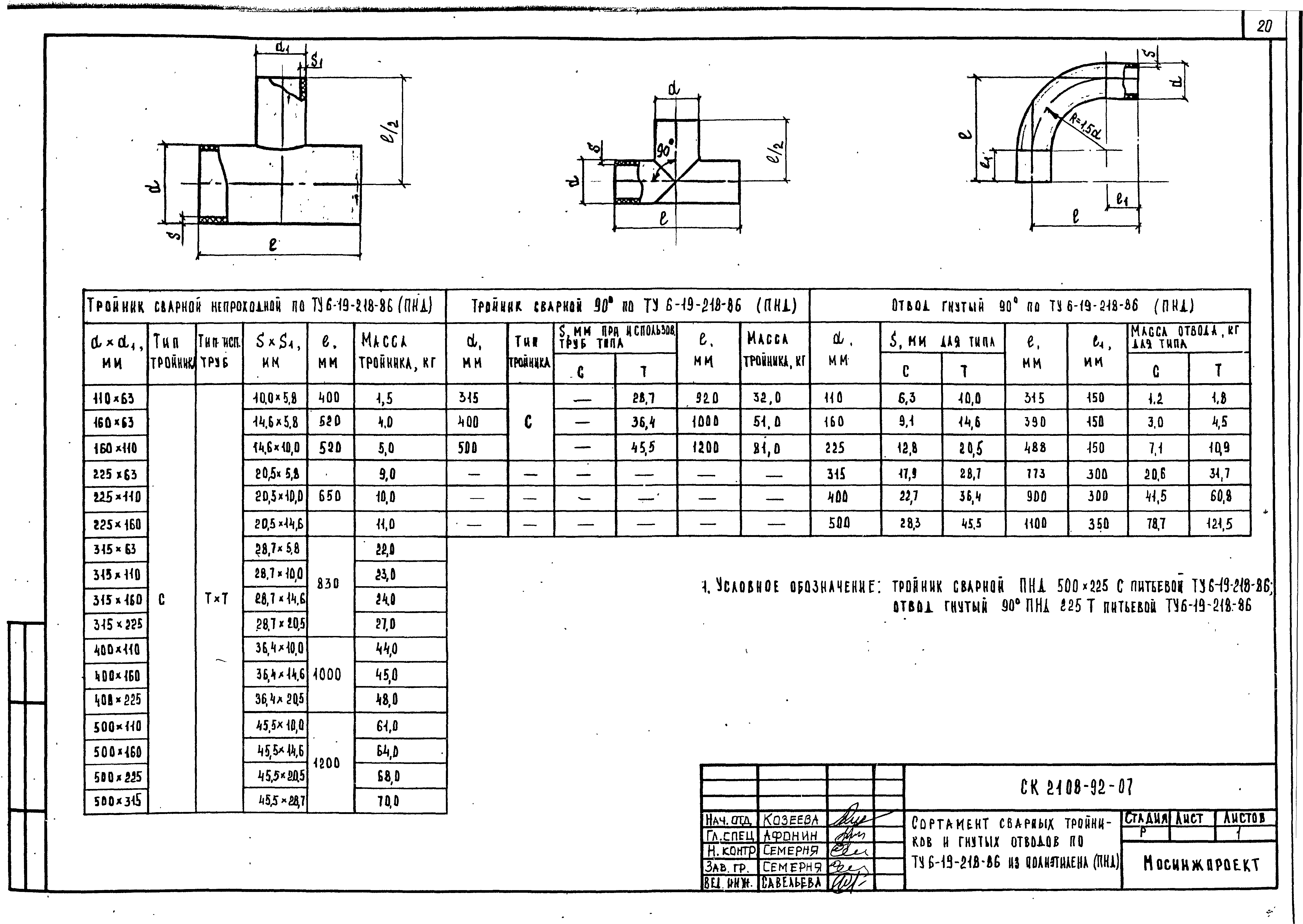 Альбом СК 2108-92