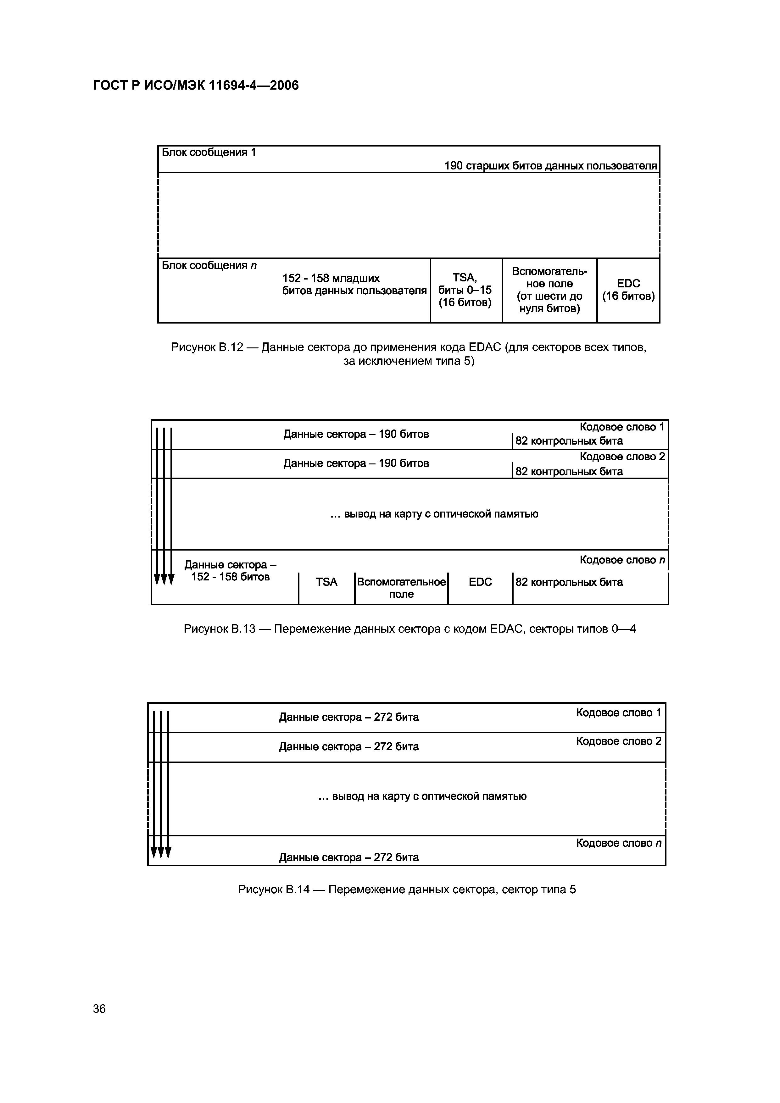 ГОСТ Р ИСО/МЭК 11694-4-2006