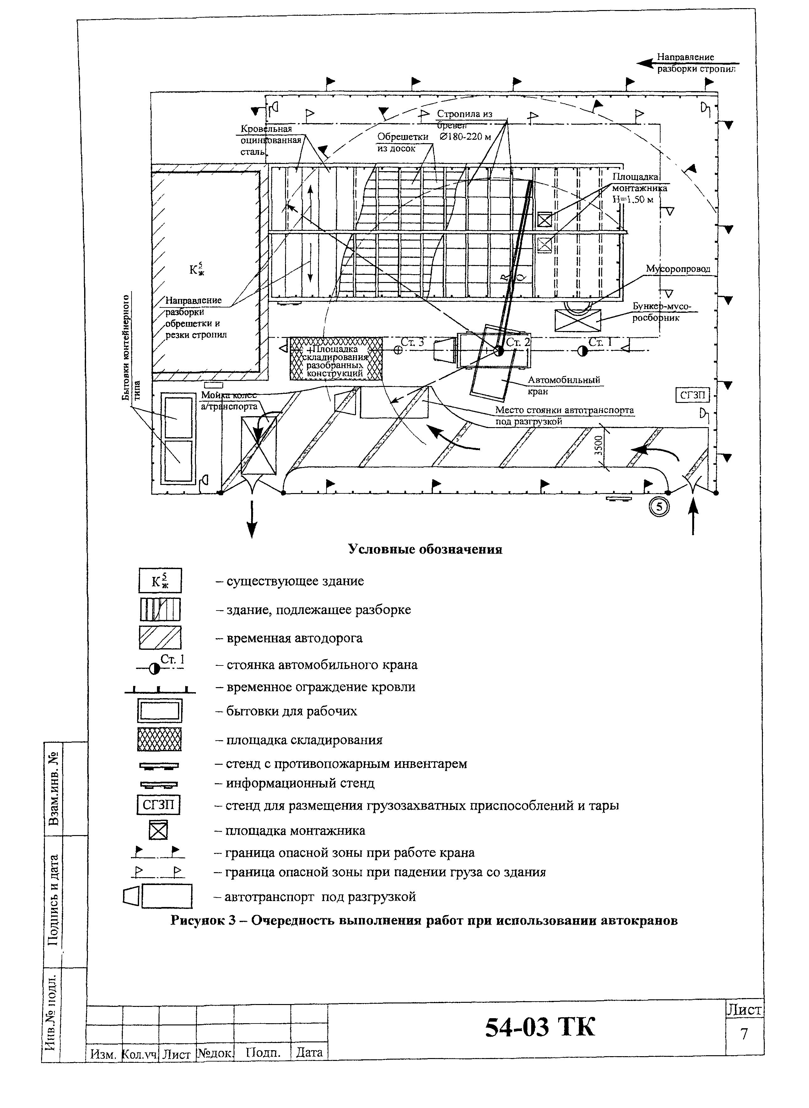 Технологическая карта 54-03 ТК