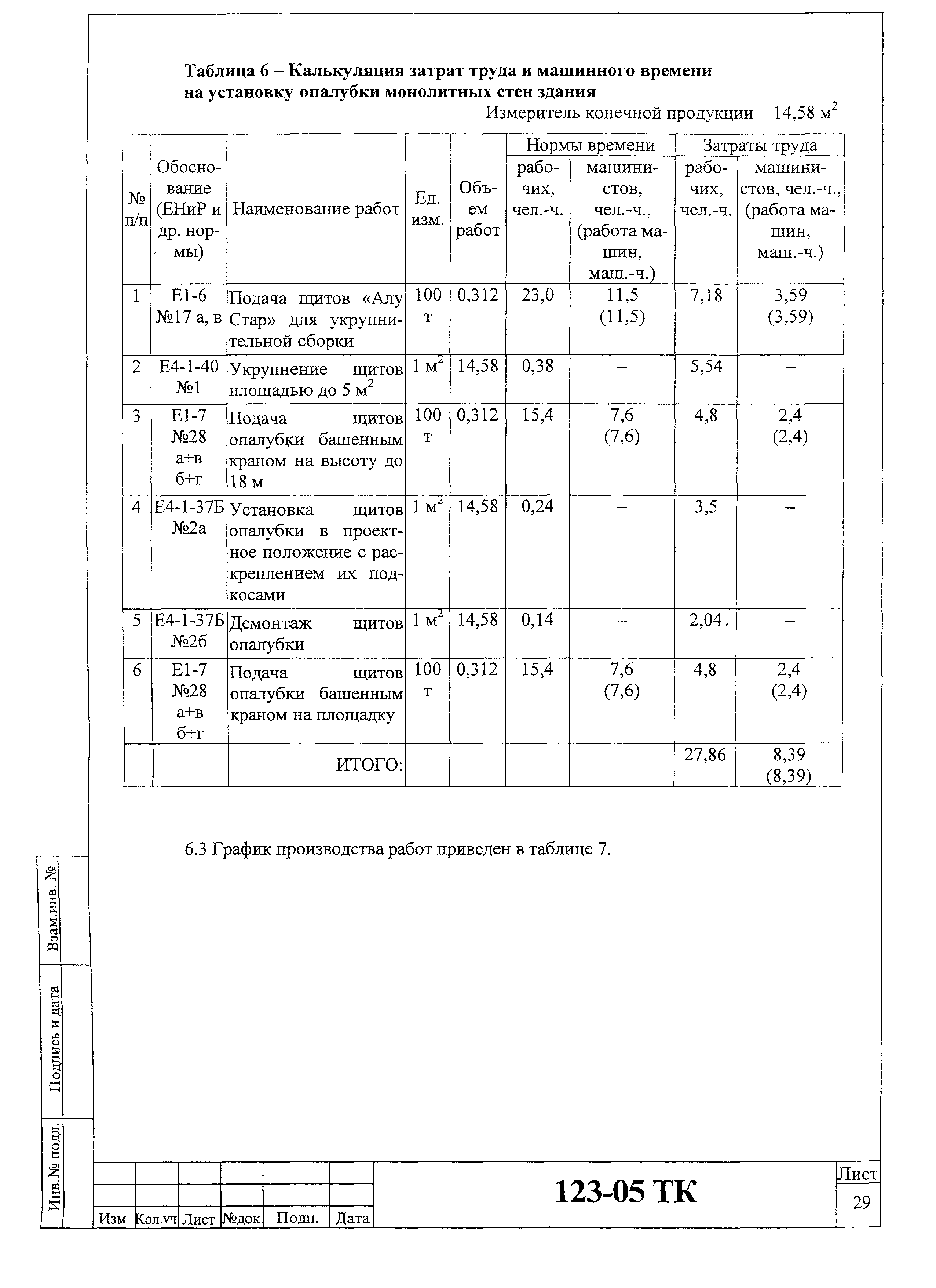 Технологическая карта 123-05 ТК