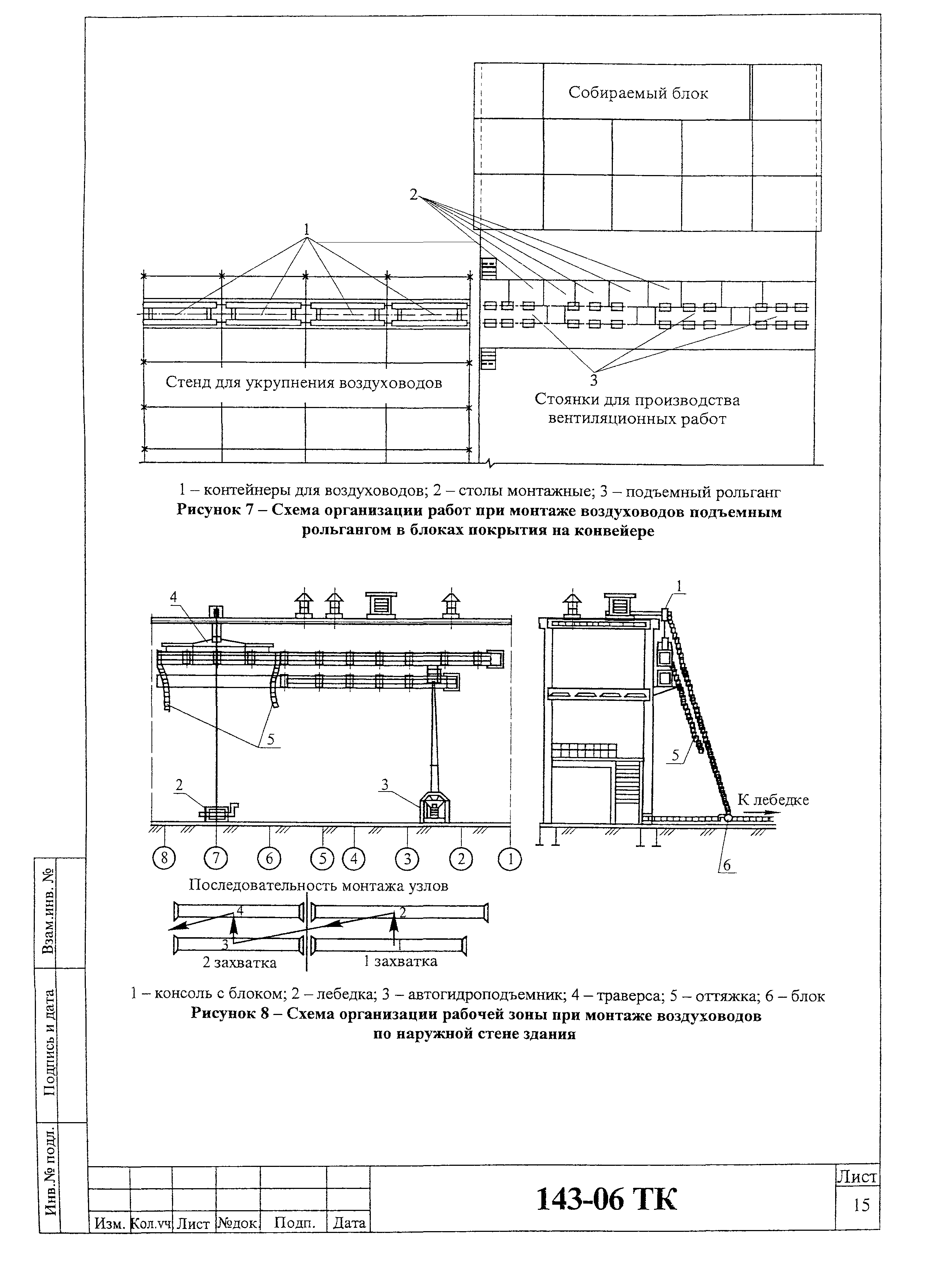 Технологическая карта 143-06 ТК