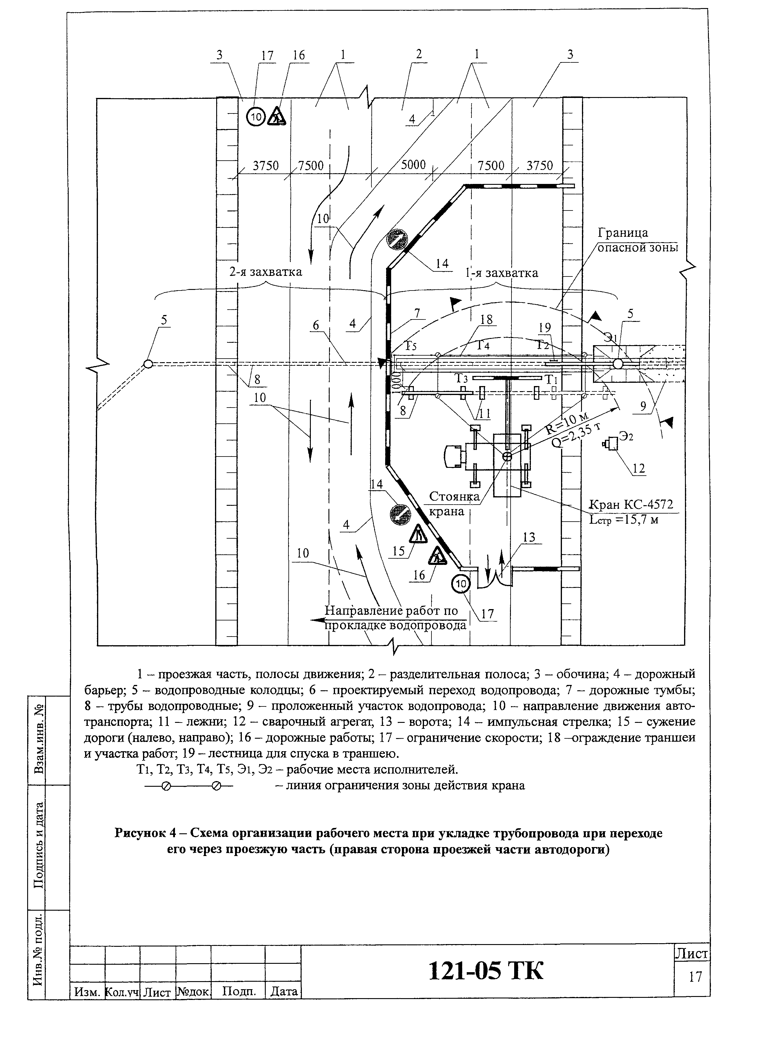 Технологическая карта 121-05 ТК