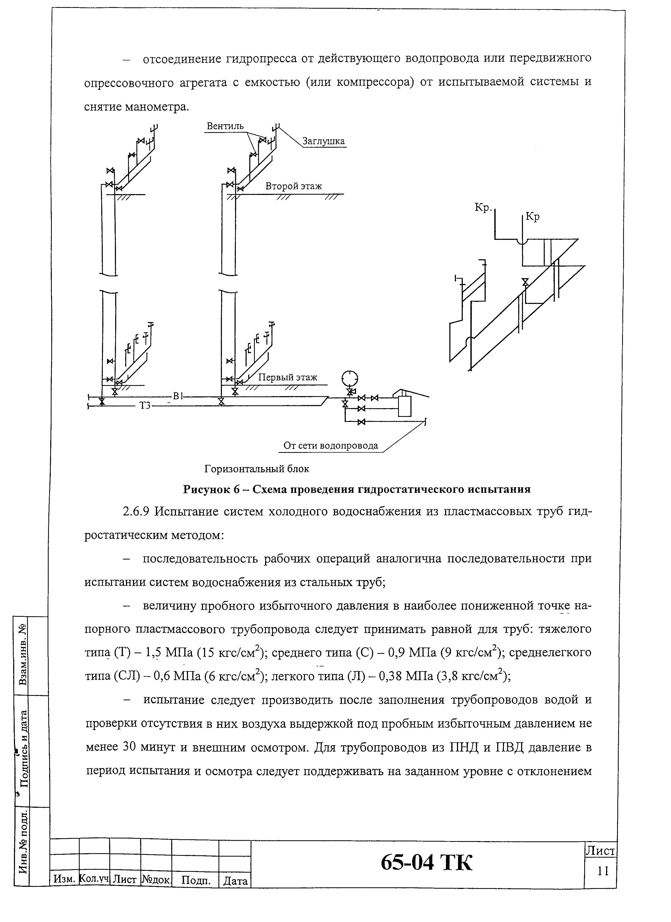 Технологическая карта 65-04 ТК