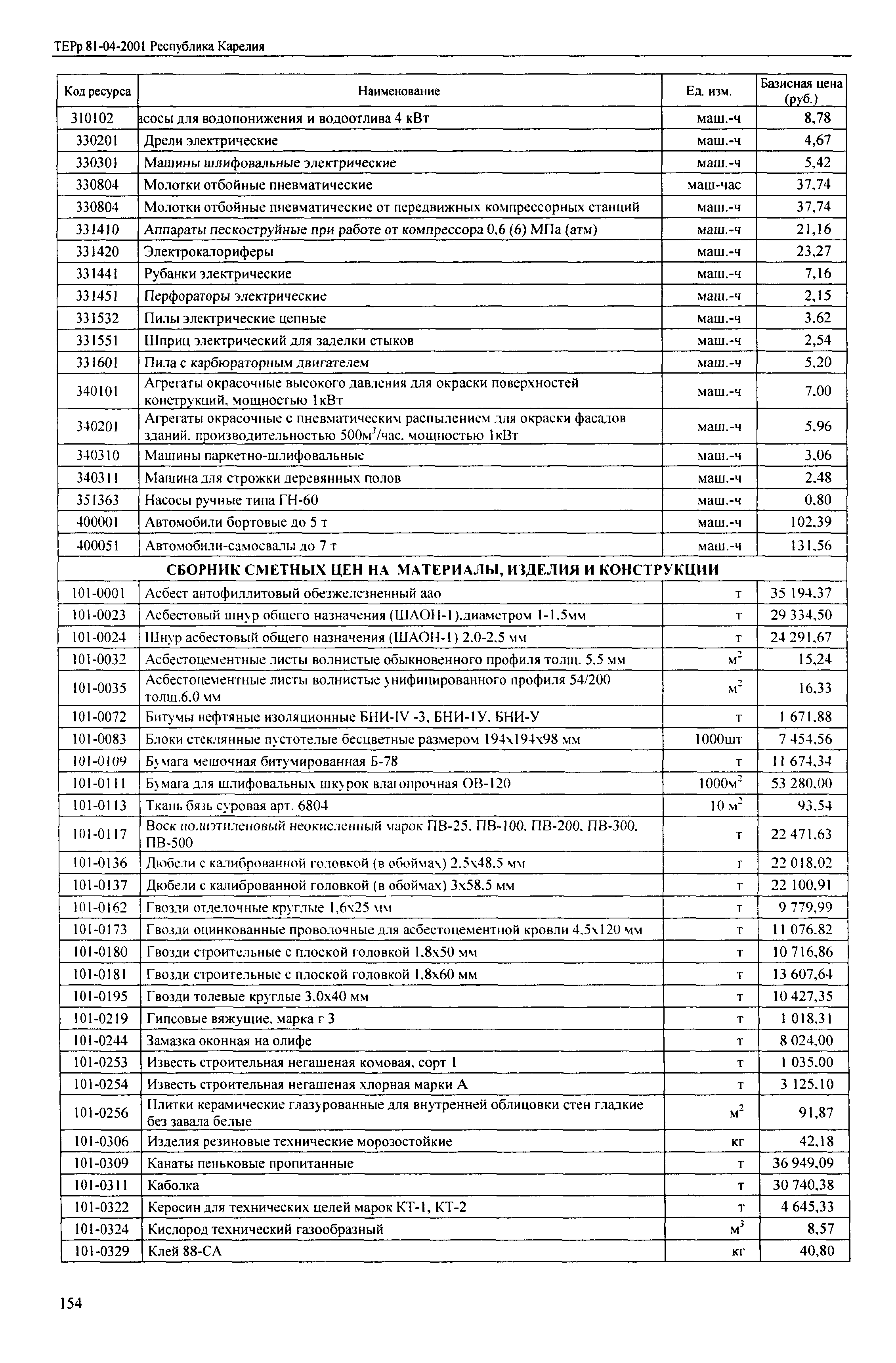 ТЕРр Республика Карелия 2001-66