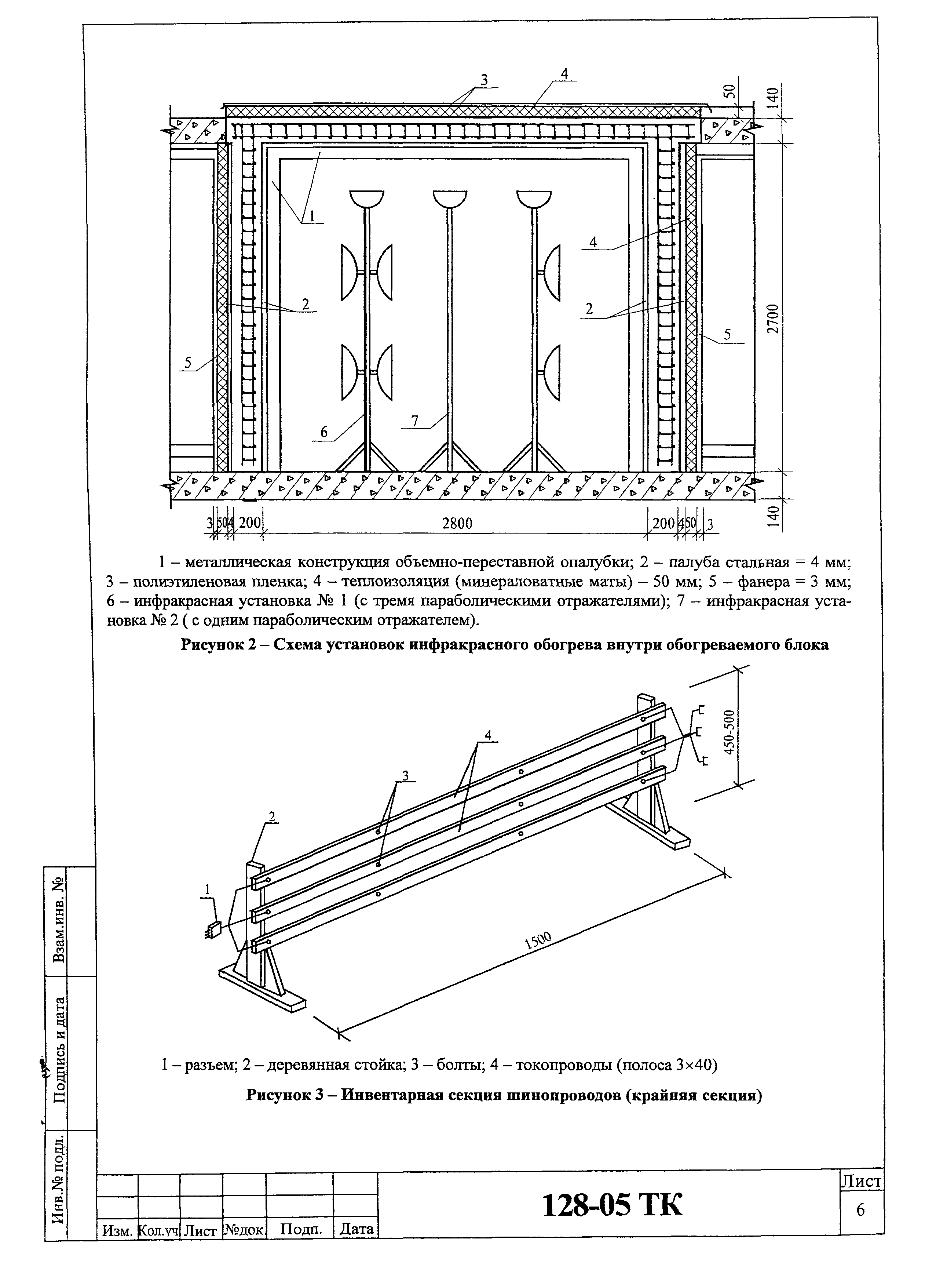 Технологическая карта 128-05 ТК