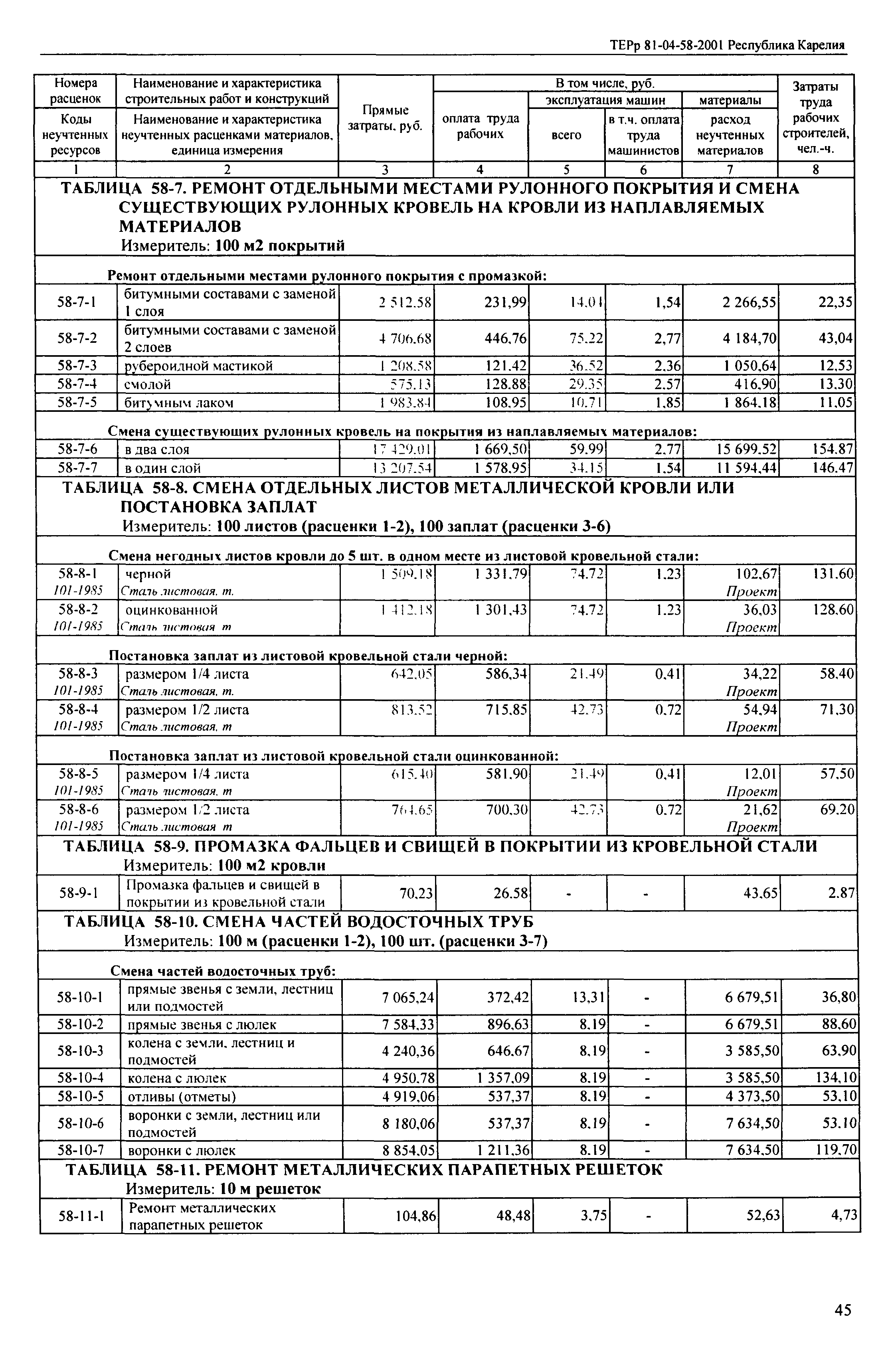 ТЕРр Республика Карелия 2001-58