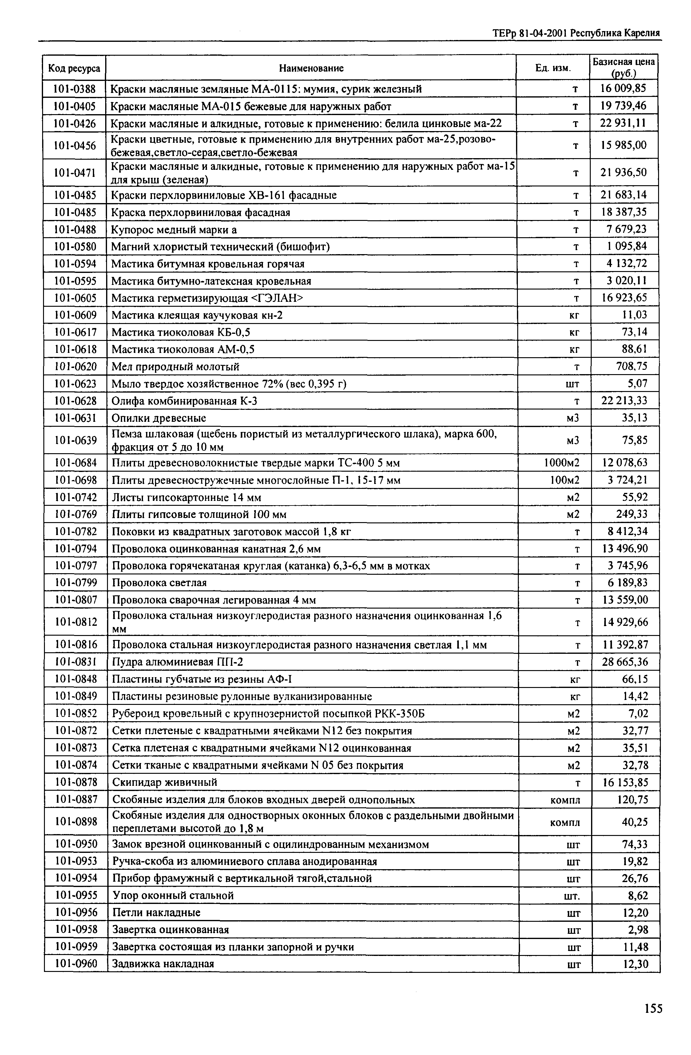 ТЕРр Республика Карелия 2001-56