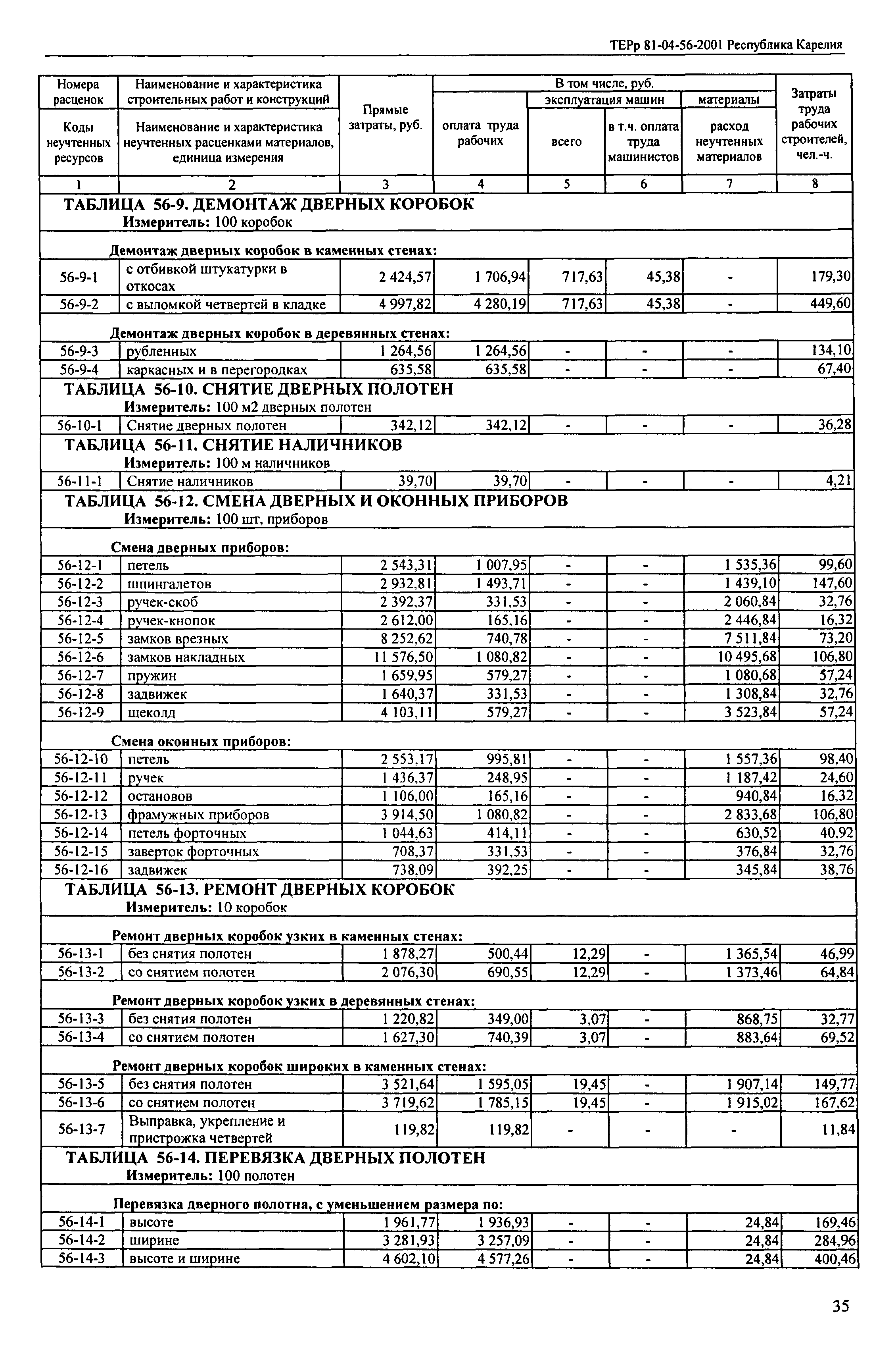 ТЕРр Республика Карелия 2001-56