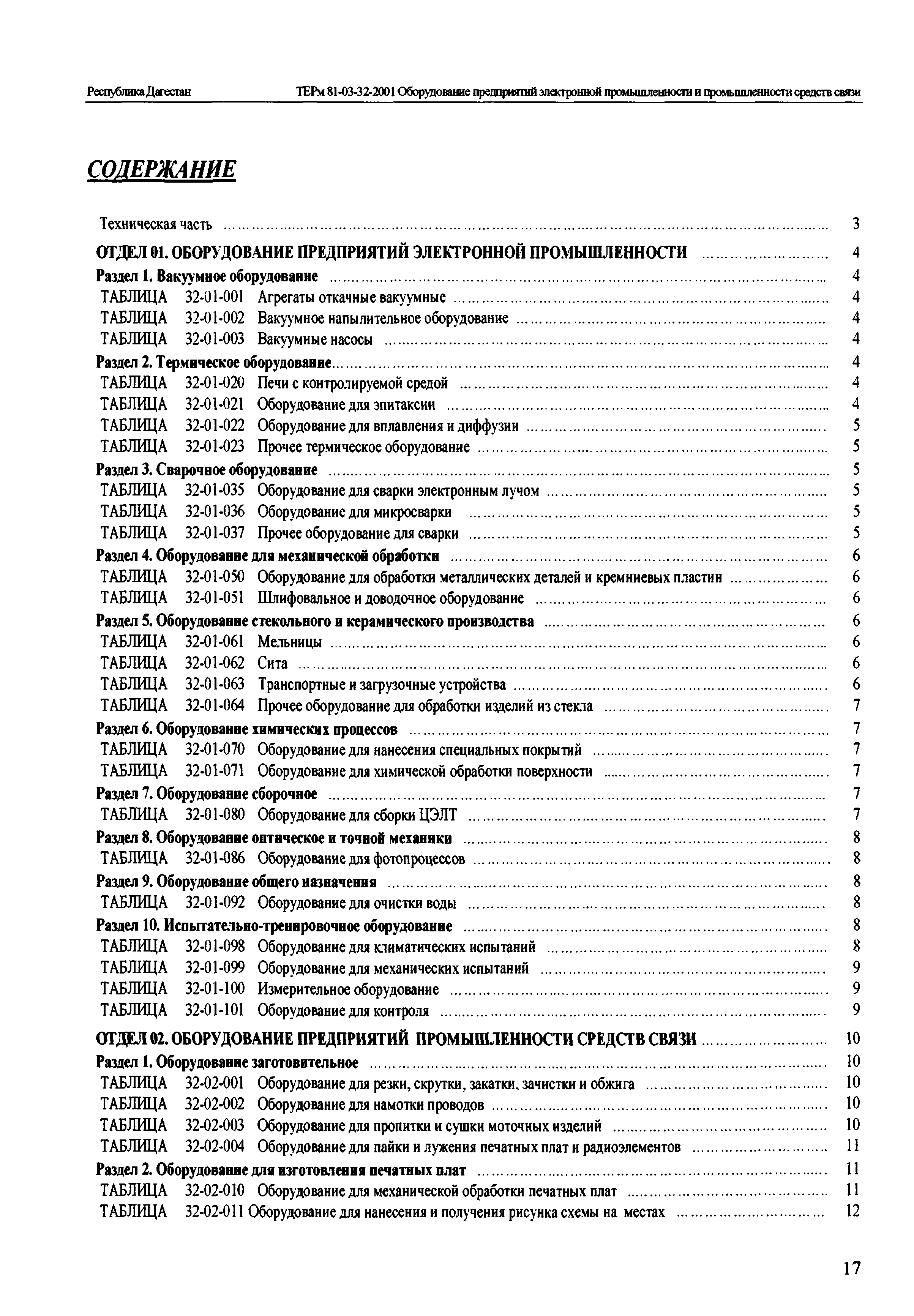 ТЕРм Республика Дагестан 2001-32