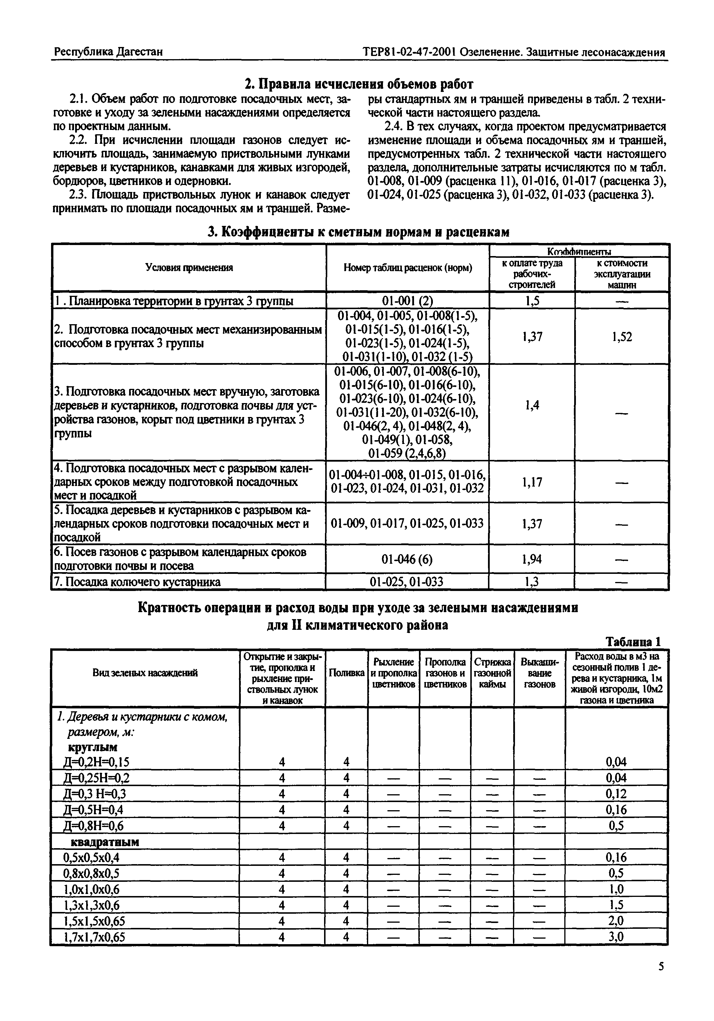 ТЕР Республика Дагестан 2001-47